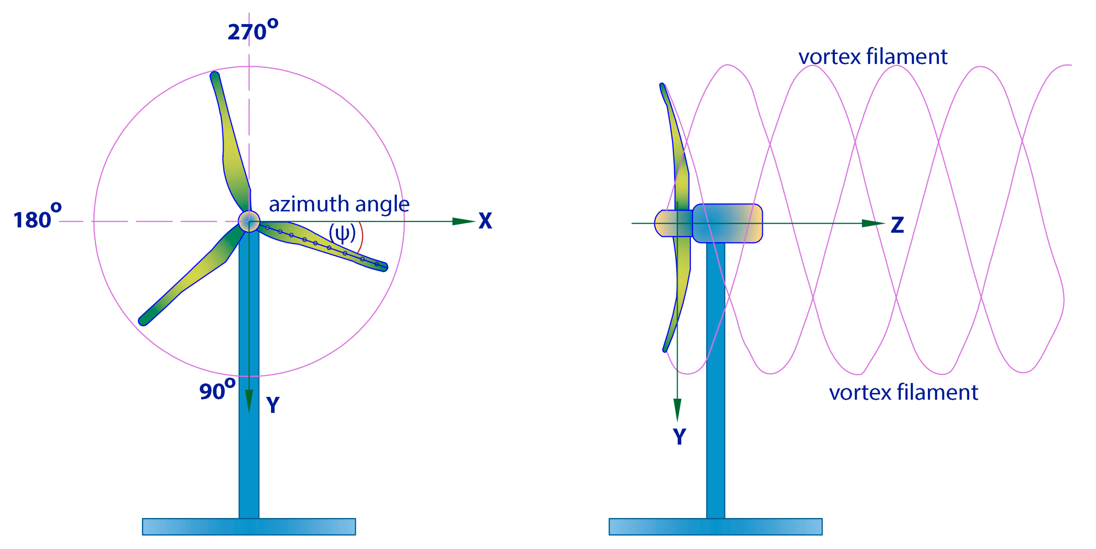 Sustainability 16 08564 g003