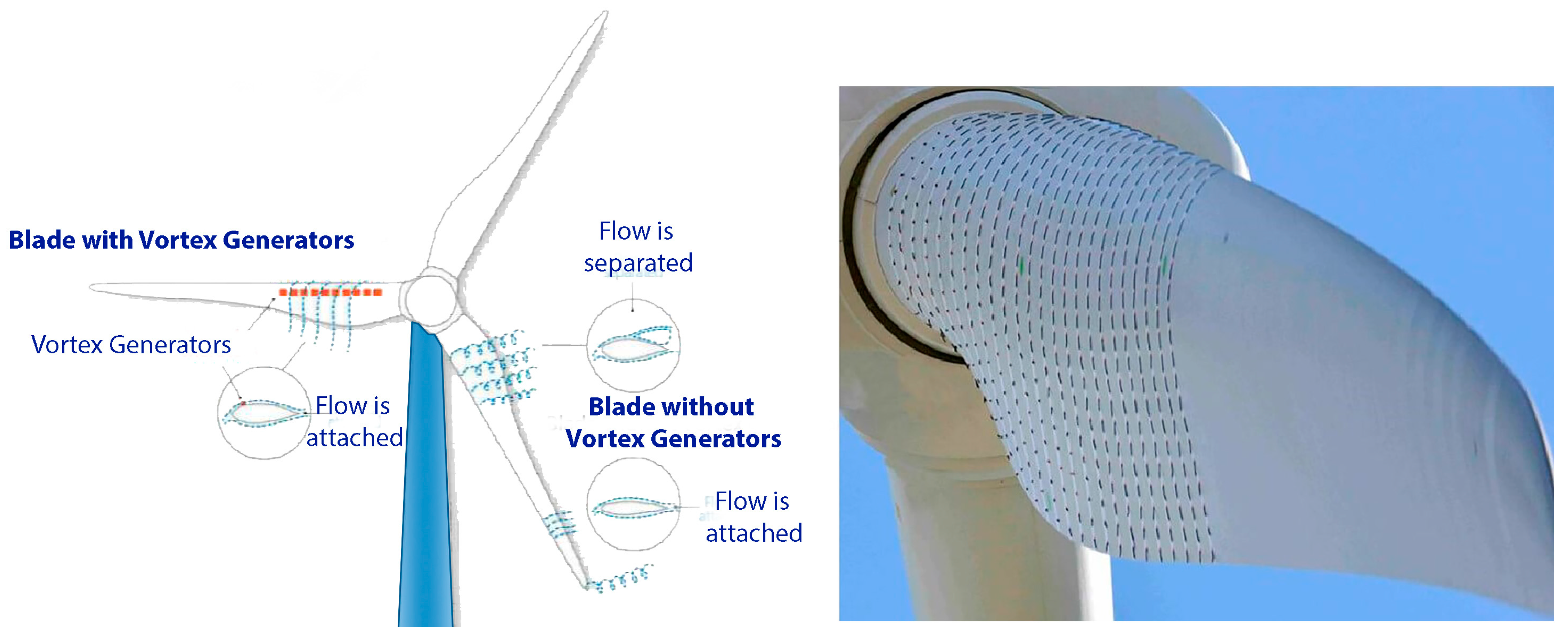 Sustainability 16 08564 g004