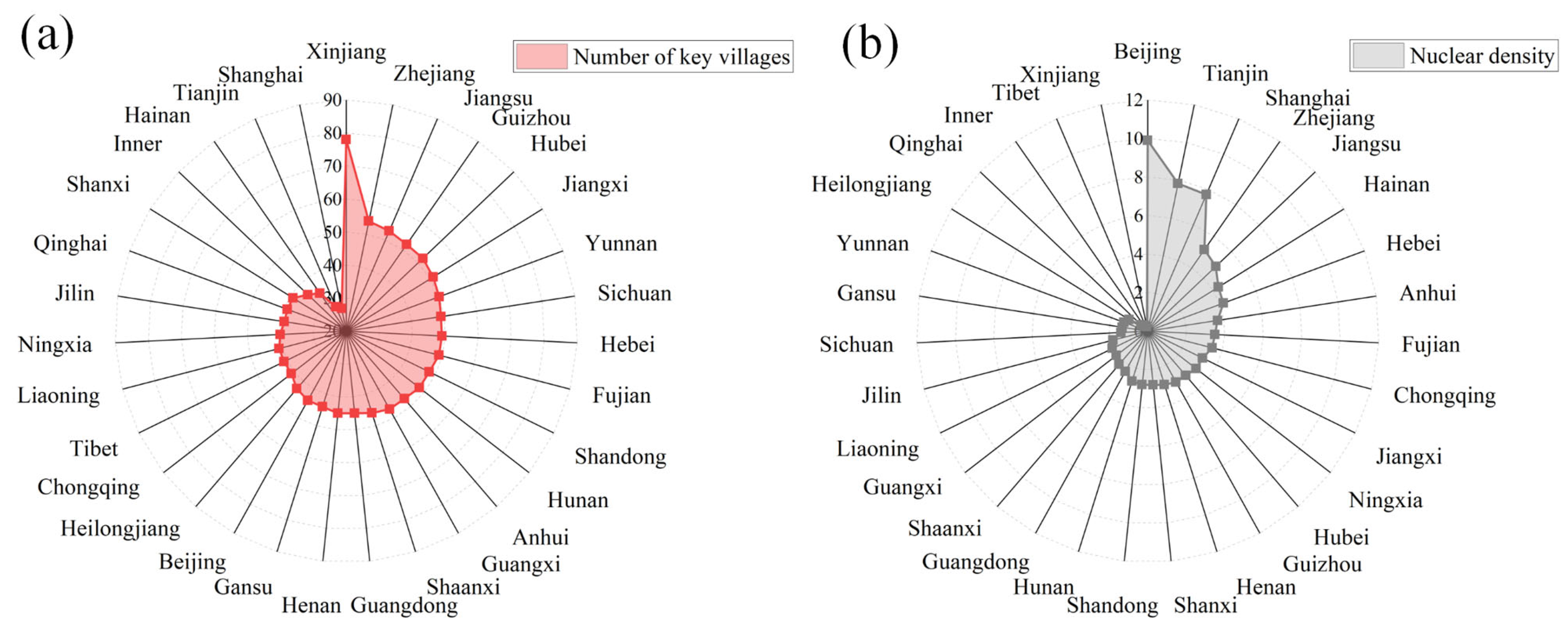 Sustainability 16 08572 g002