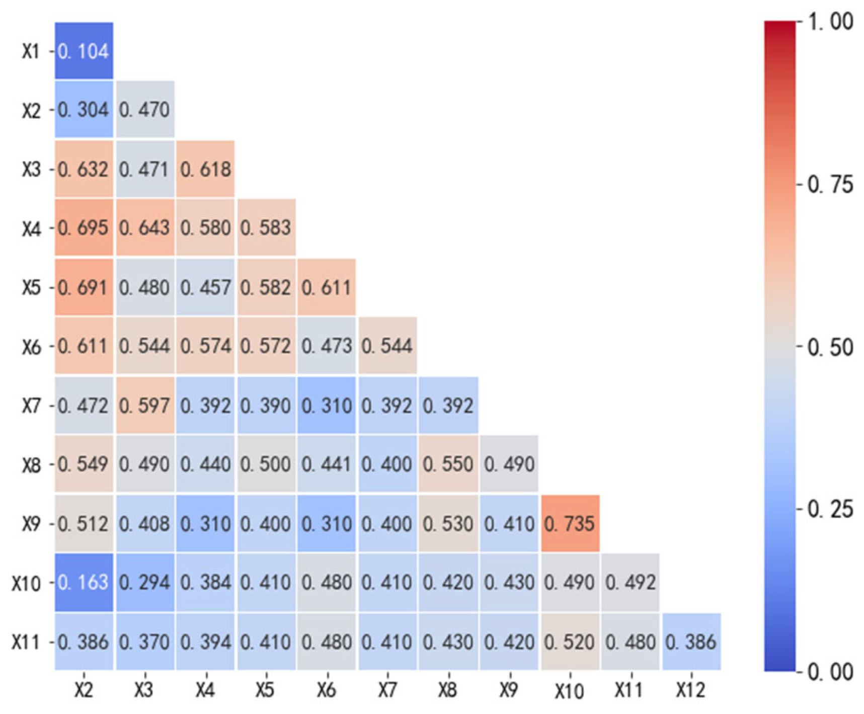 Sustainability 16 08572 g006
