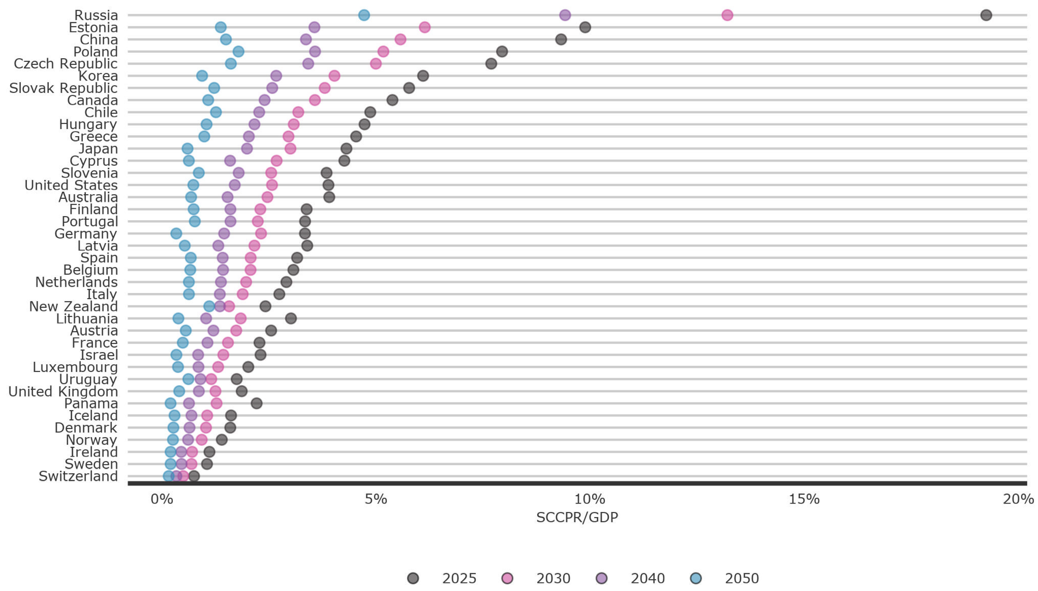 Sustainability 16 08573 g006