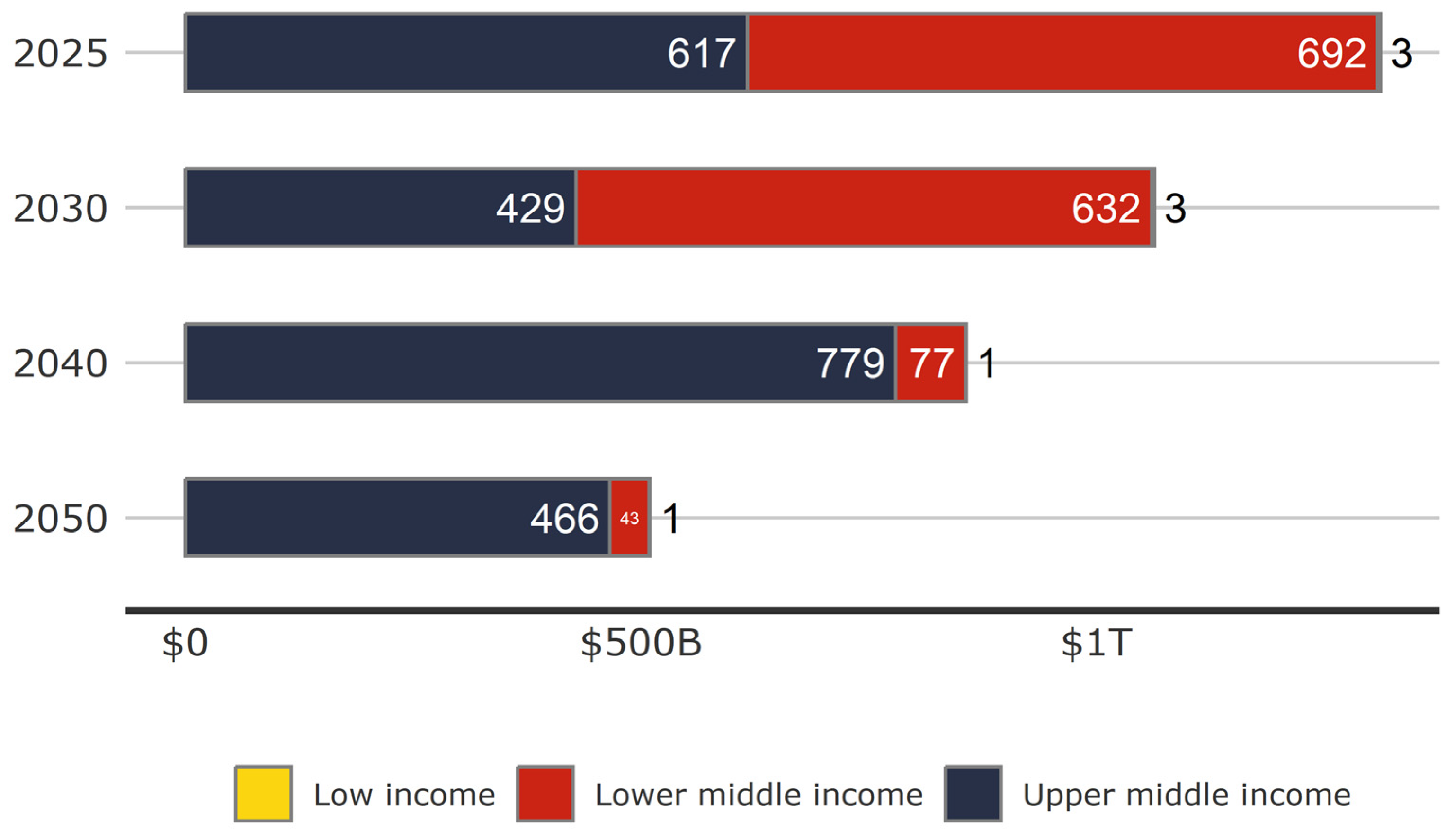 Sustainability 16 08573 g007