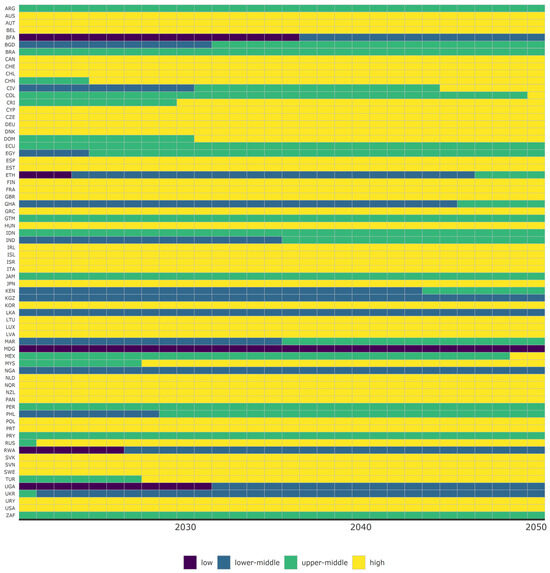 Sustainability 16 08573 g0a2