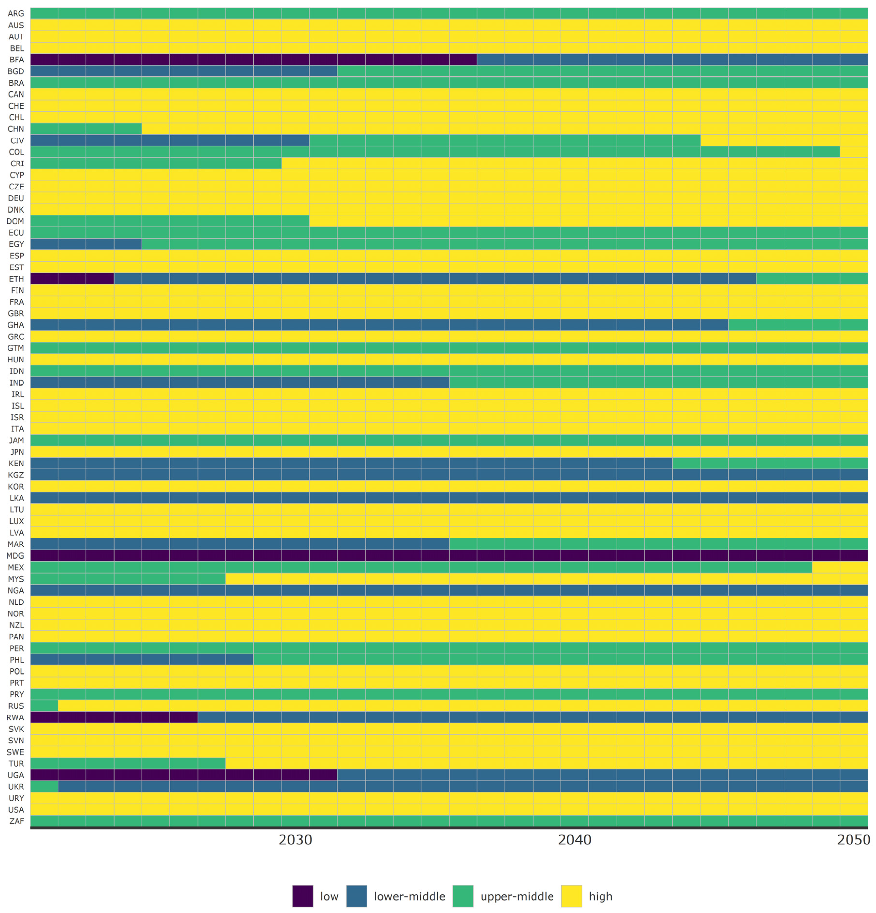 Sustainability 16 08573 g0a2
