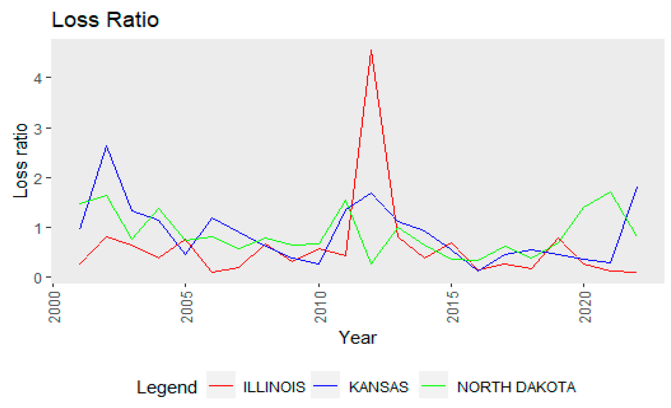 Sustainability 16 08581 g003