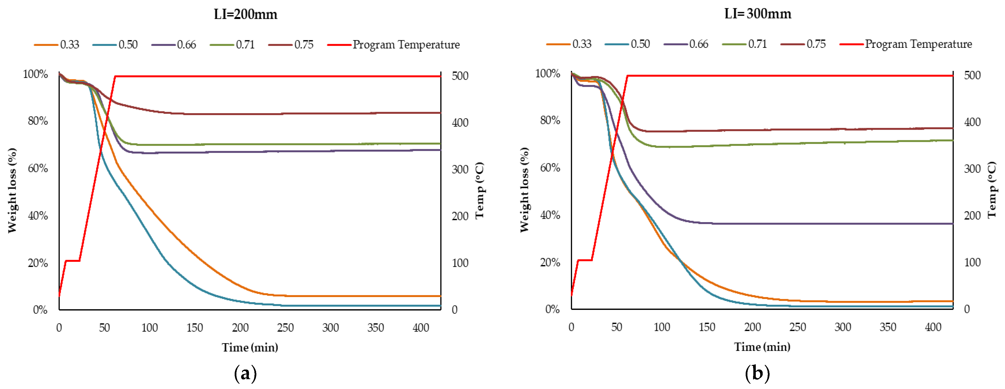 Sustainability 16 08584 g004