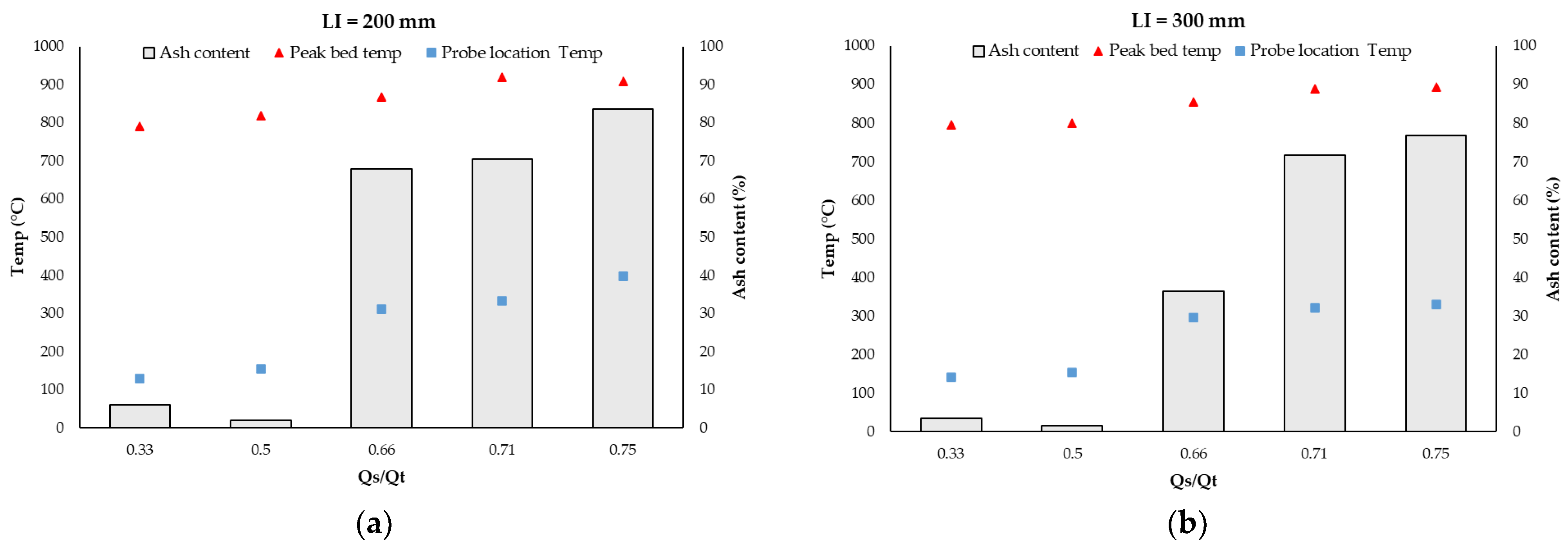 Sustainability 16 08584 g005