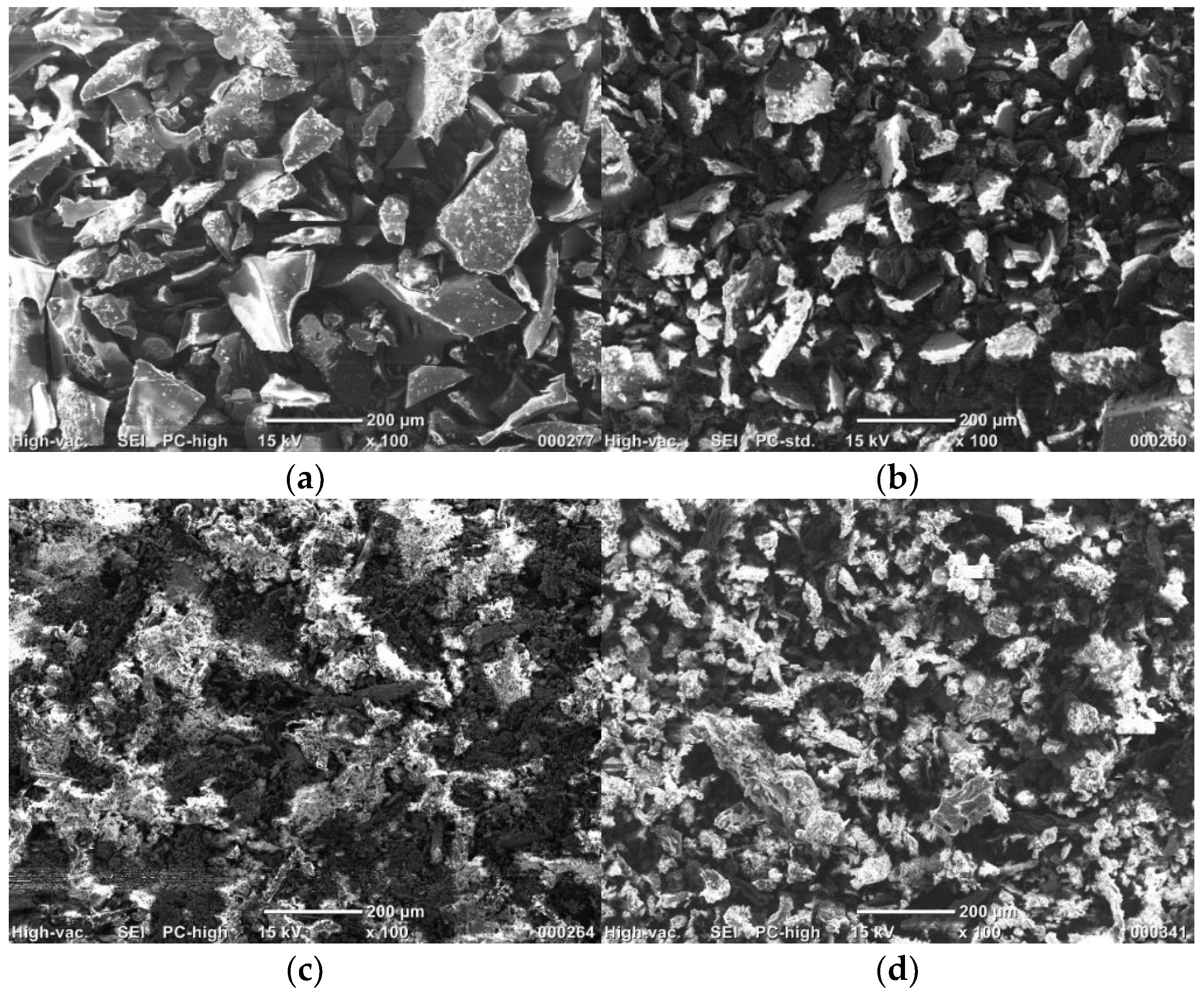 Sustainability 16 08584 g006a