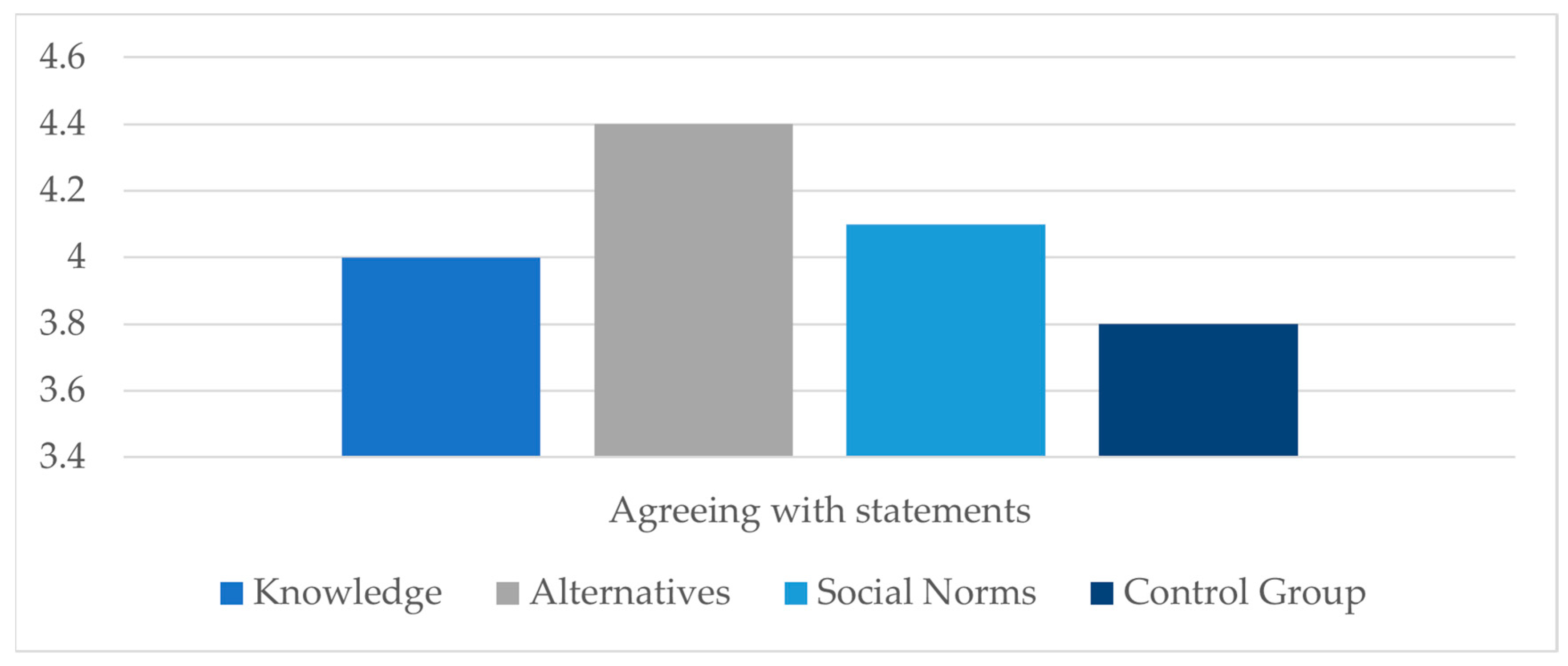 Sustainability 16 08586 g002