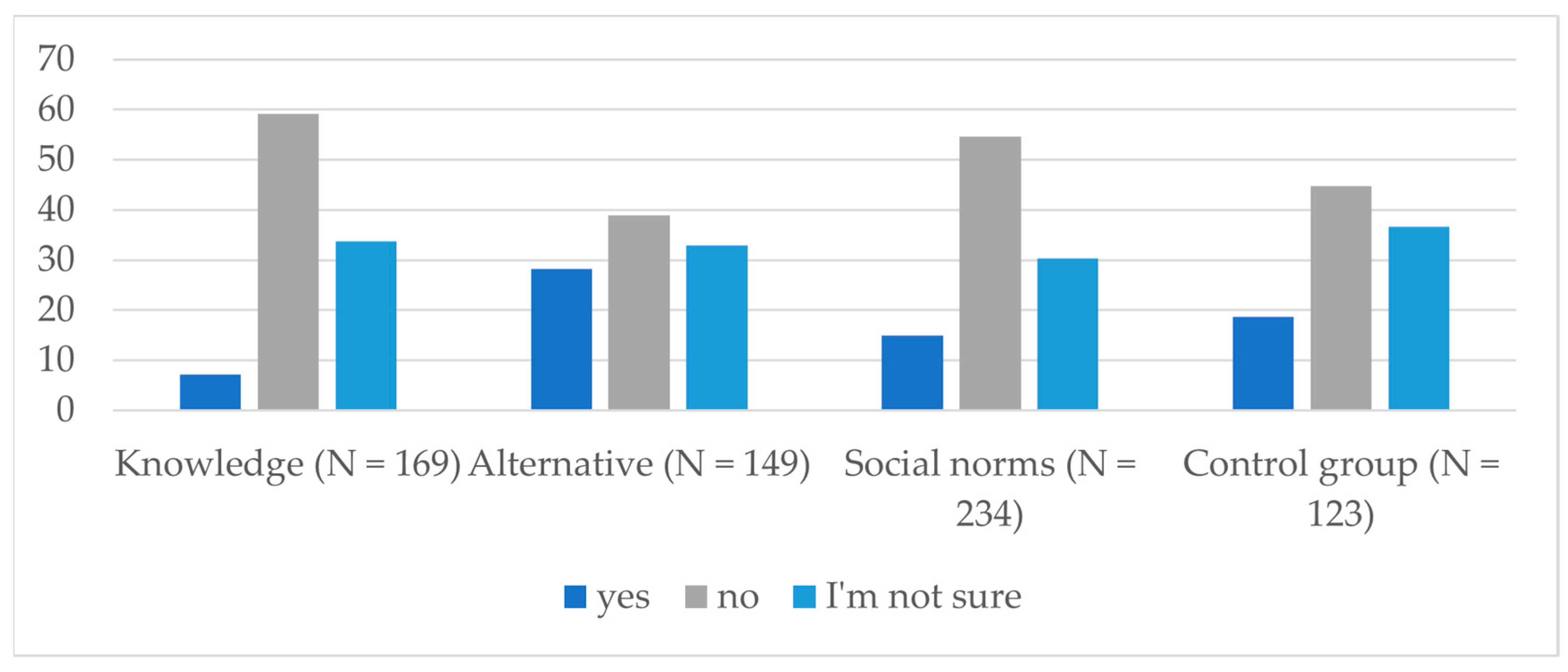 Sustainability 16 08586 g004