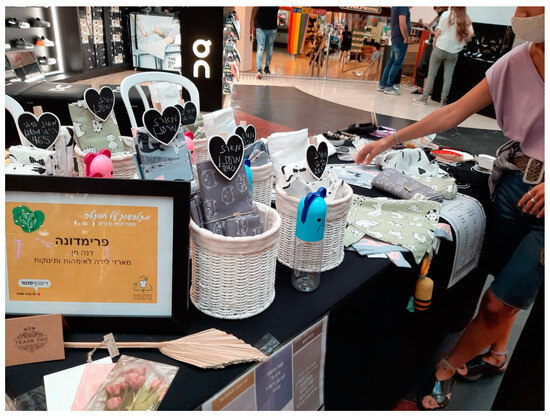 Sustainability 16 08586 g0a6