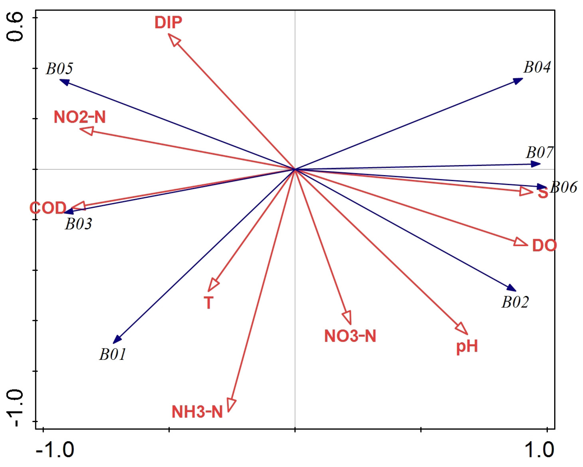 Sustainability 16 08590 g003