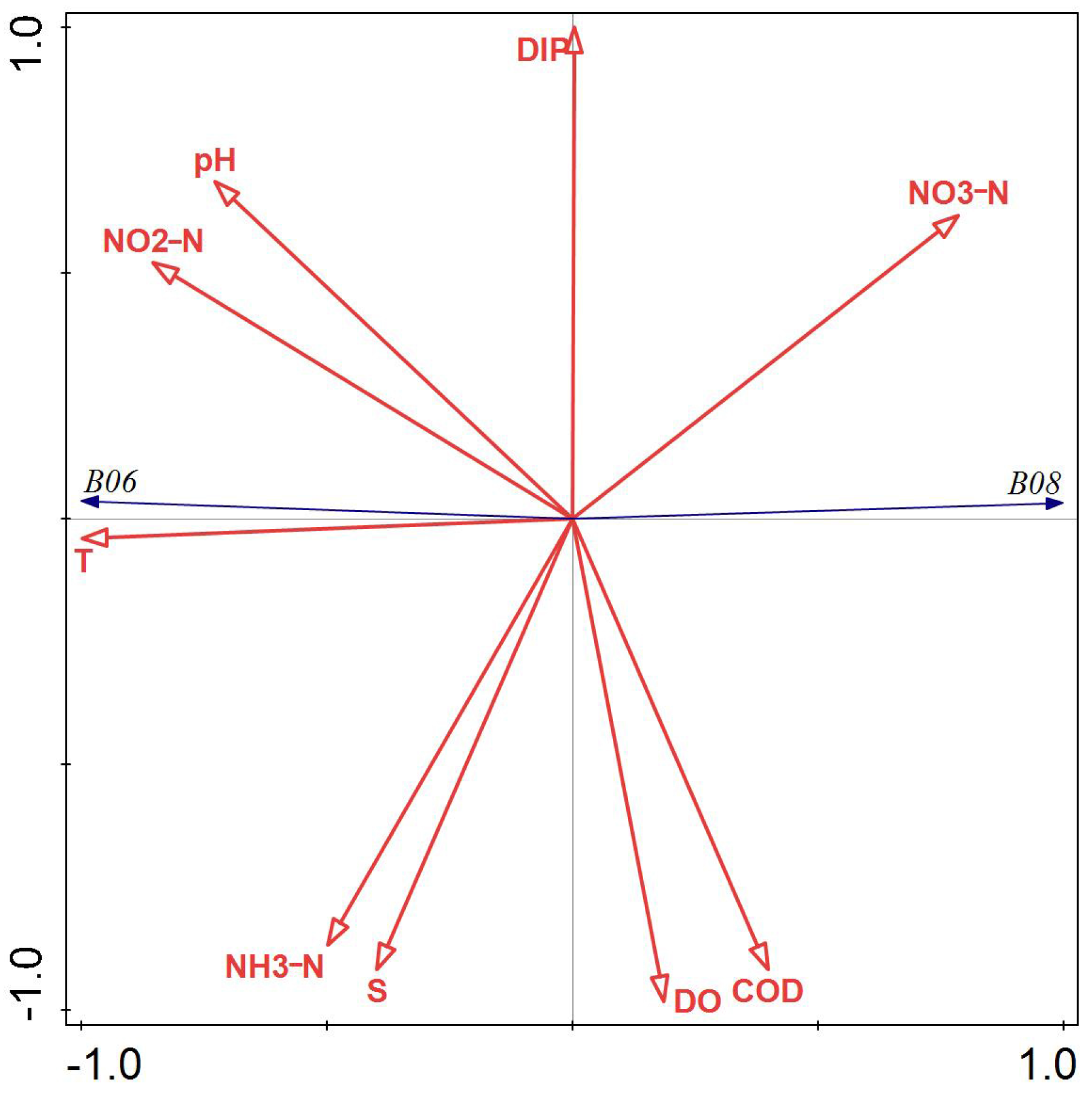 Sustainability 16 08590 g004