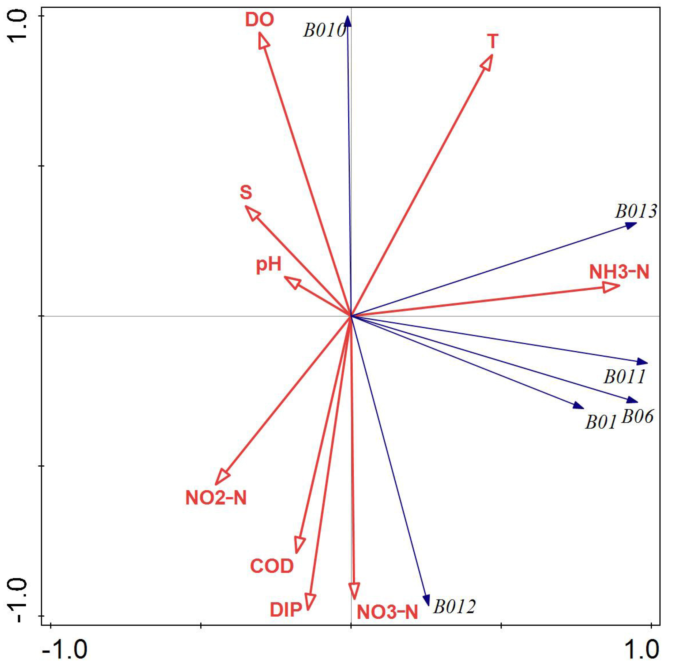 Sustainability 16 08590 g006