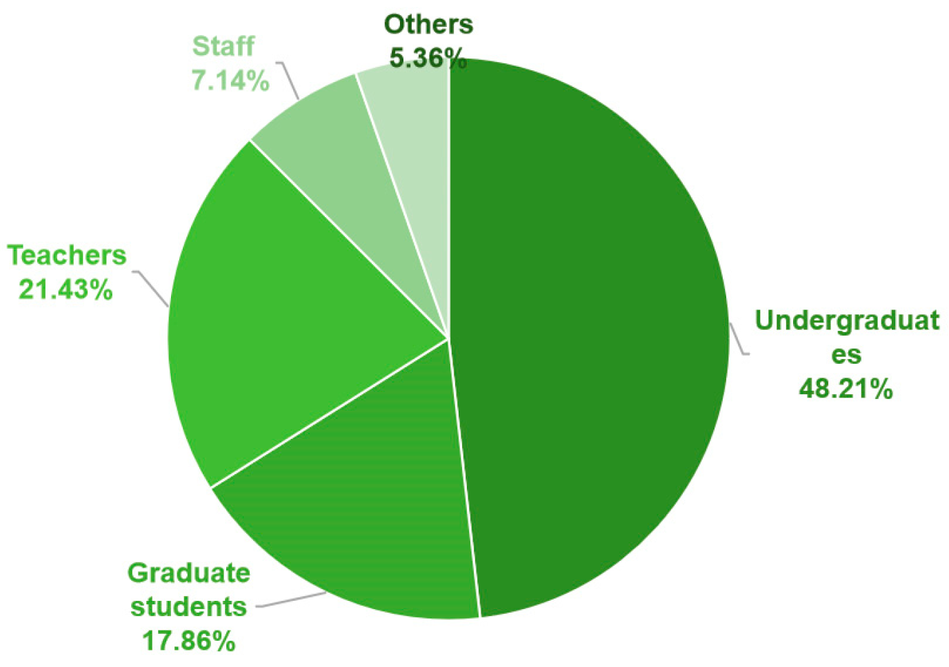 Sustainability 16 08591 g008