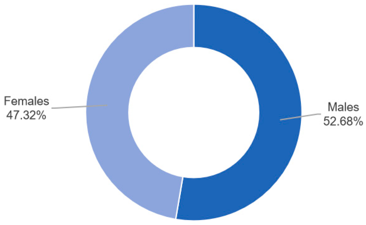 Sustainability 16 08591 g009