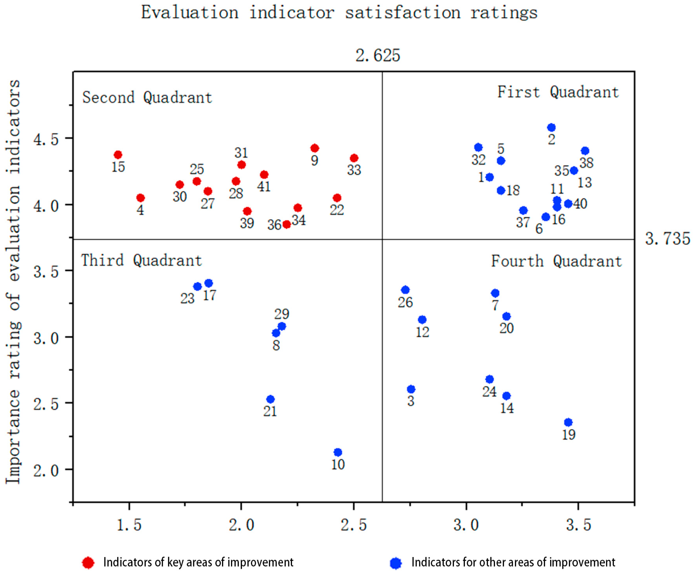 Sustainability 16 08591 g010