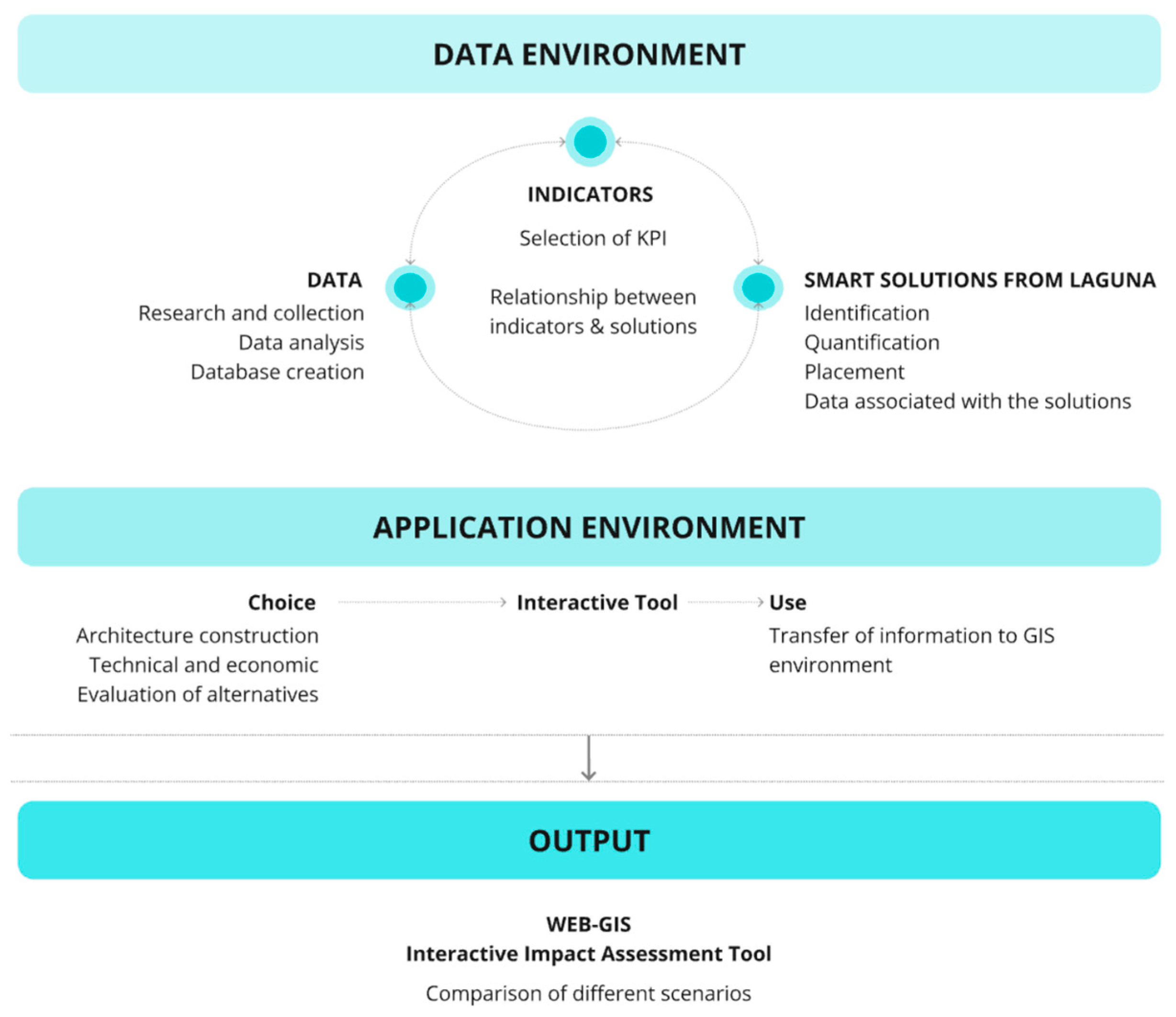 Sustainability 16 08592 g001