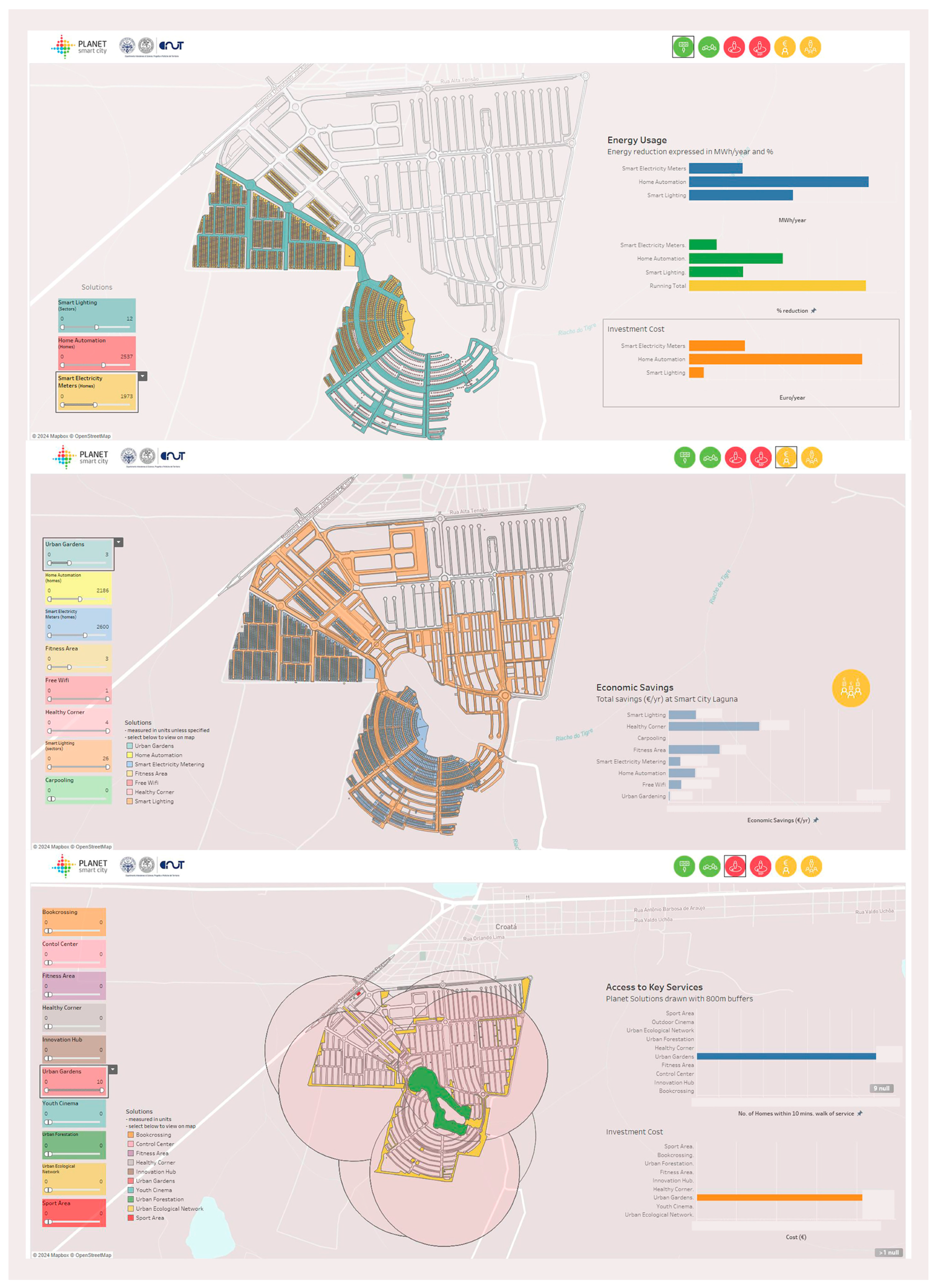 Sustainability 16 08592 g005