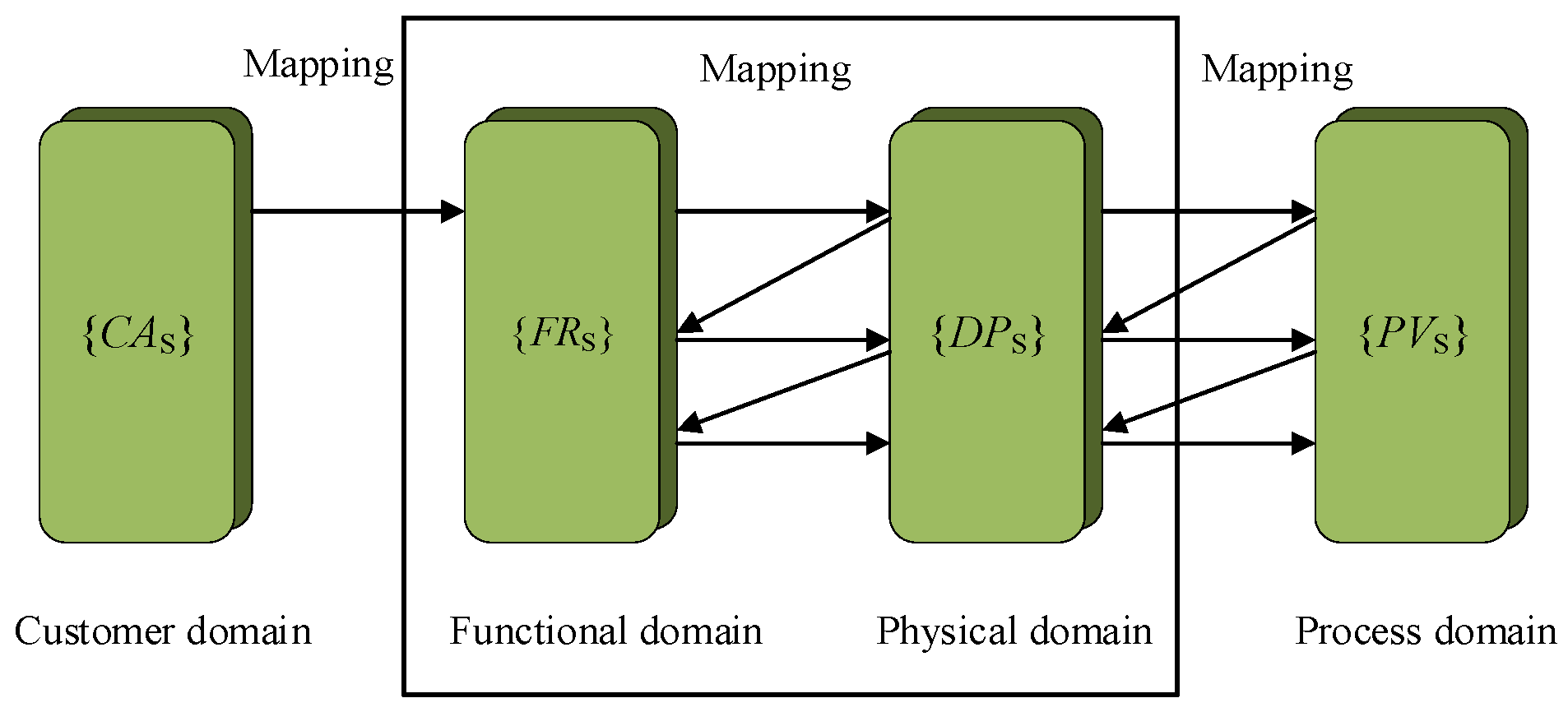 Sustainability 16 08594 g001