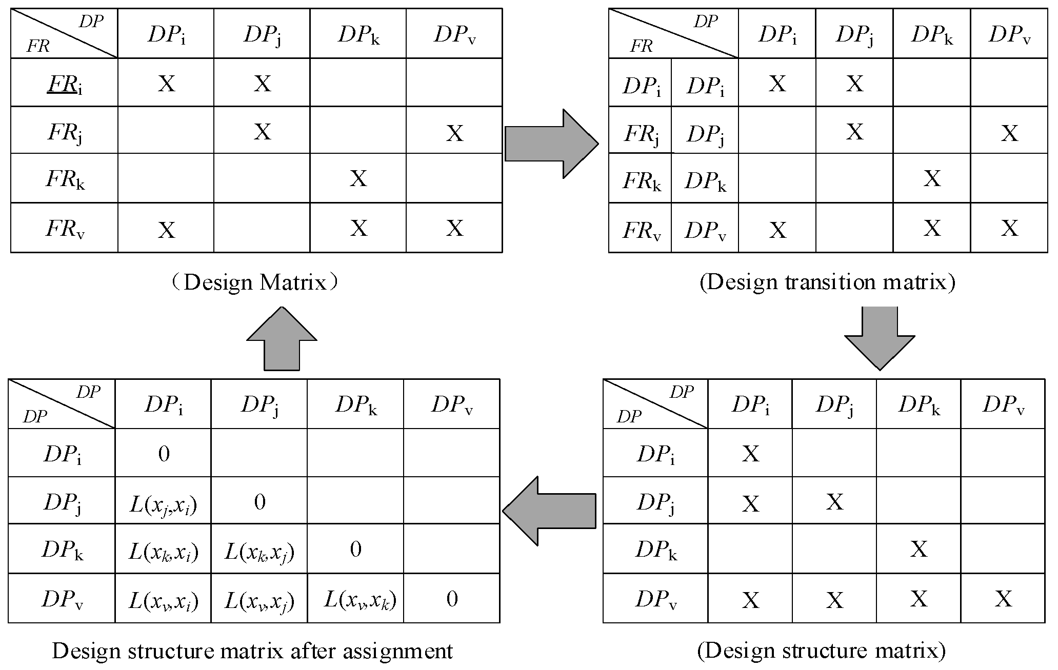 Sustainability 16 08594 g006