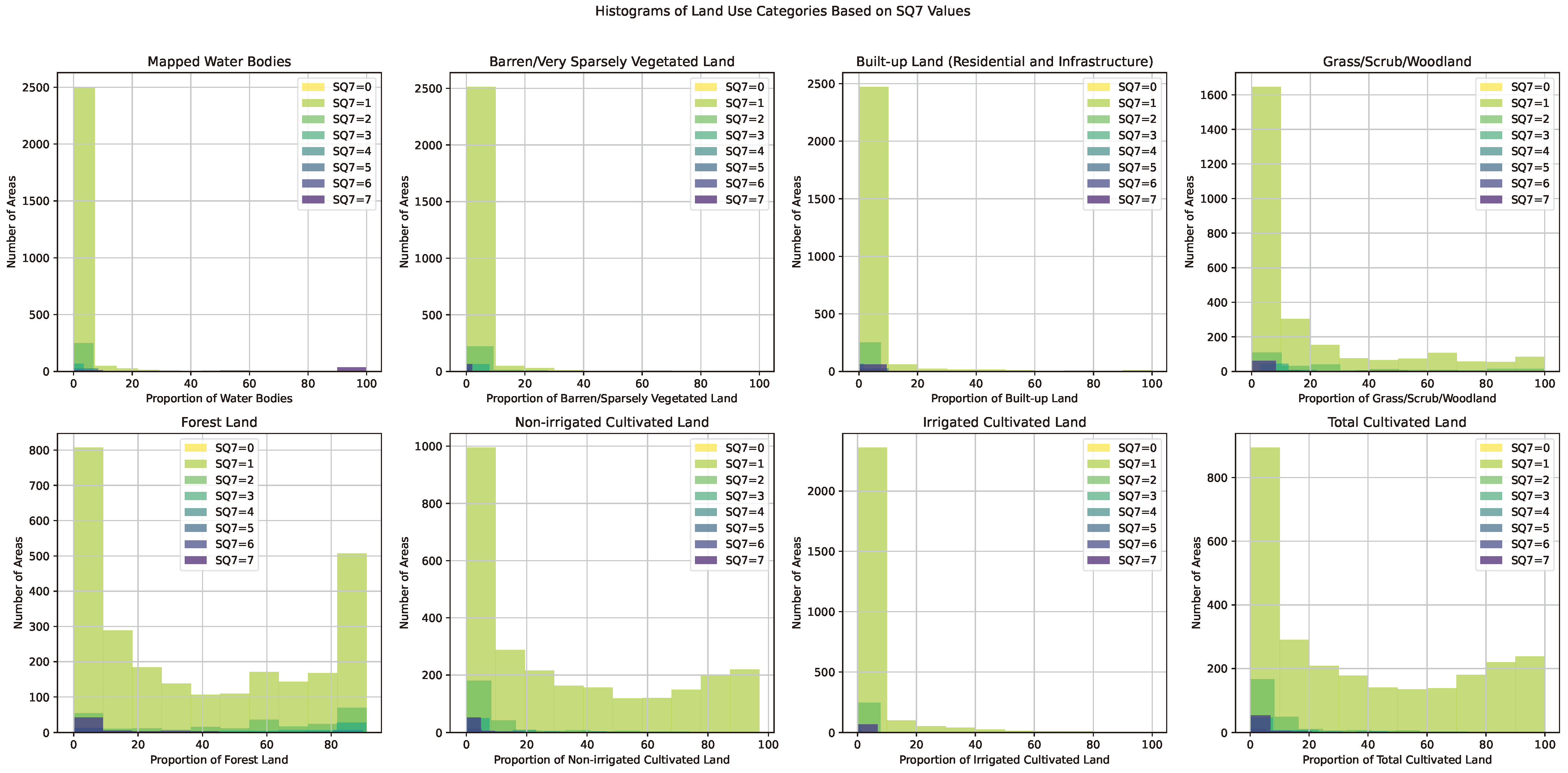 Sustainability 16 08598 g003