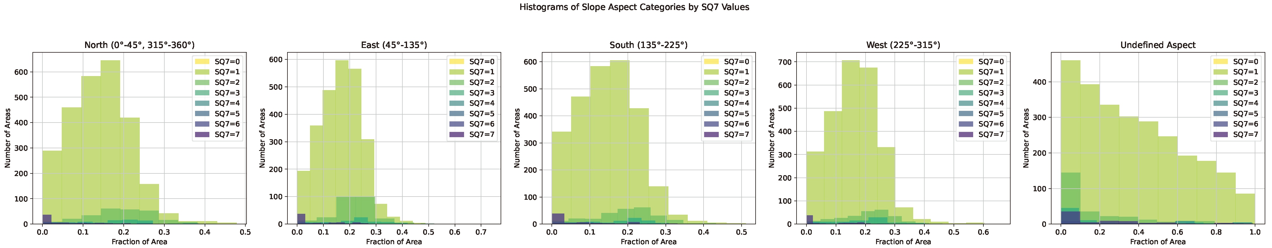 Sustainability 16 08598 g004