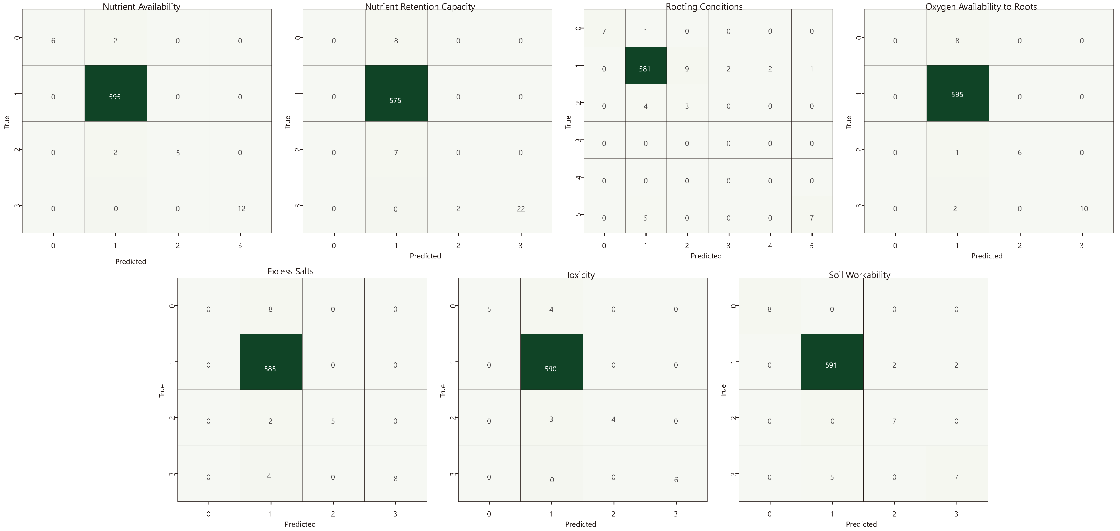 Sustainability 16 08598 g009