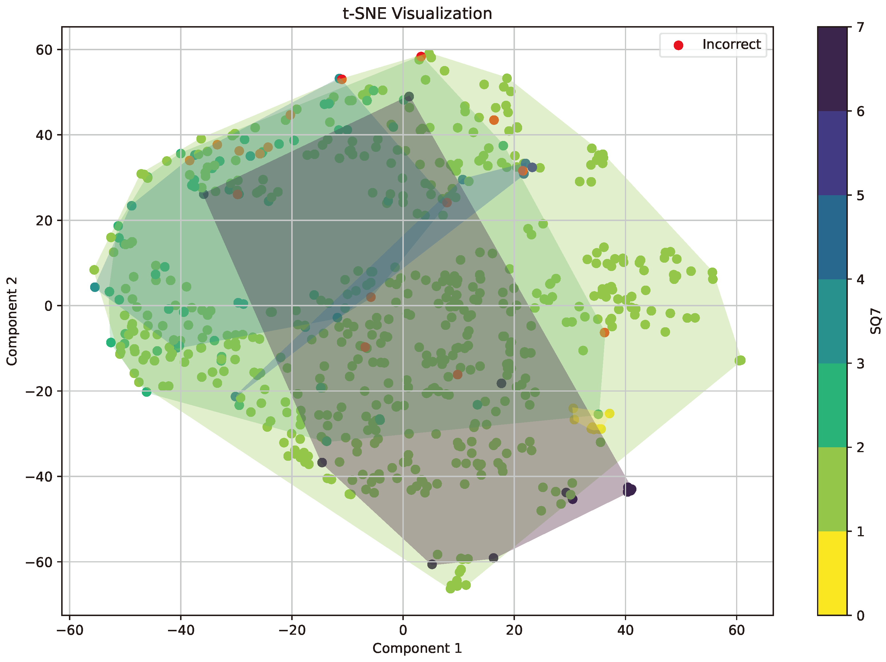 Sustainability 16 08598 g010