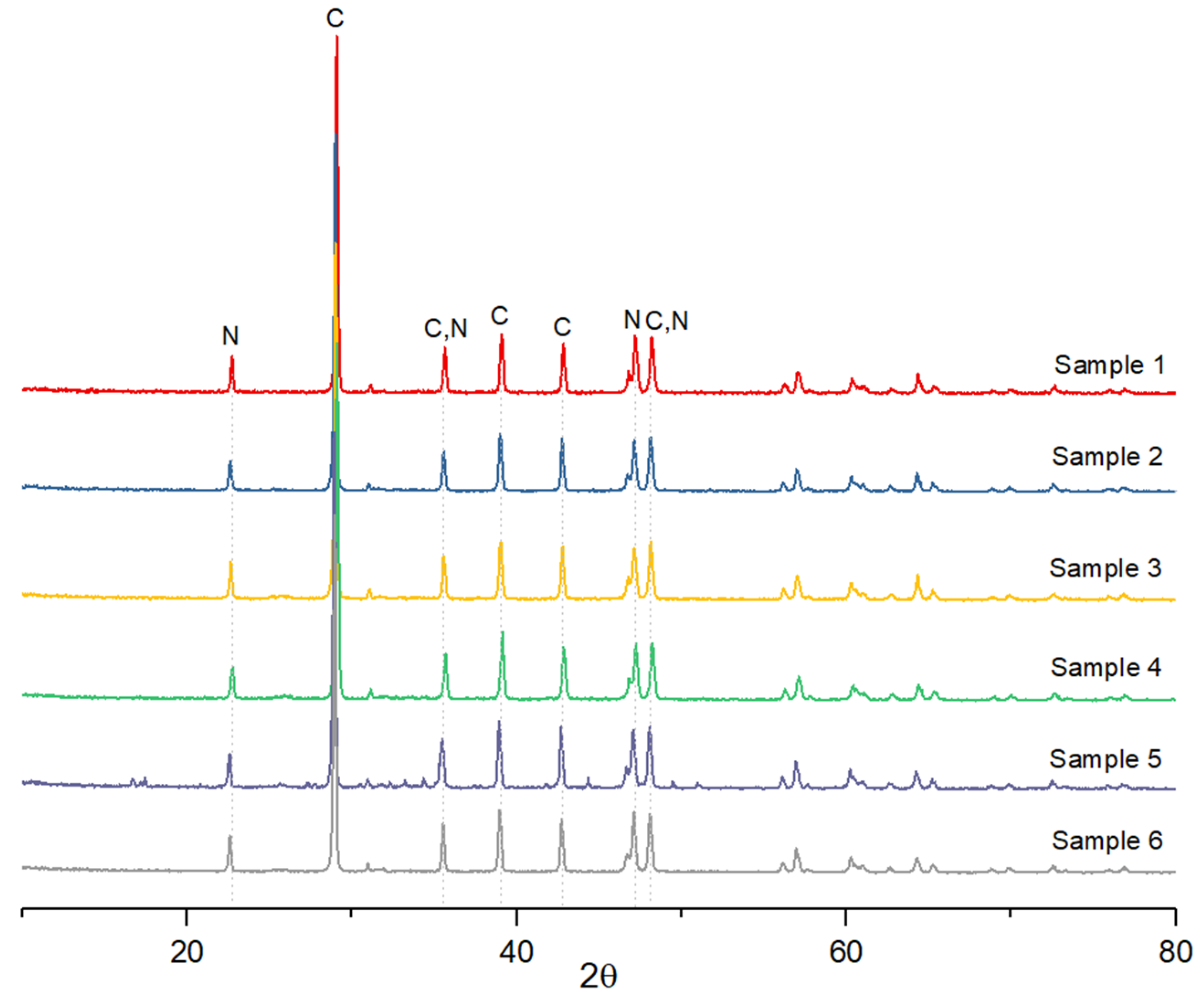 Sustainability 16 08610 g002