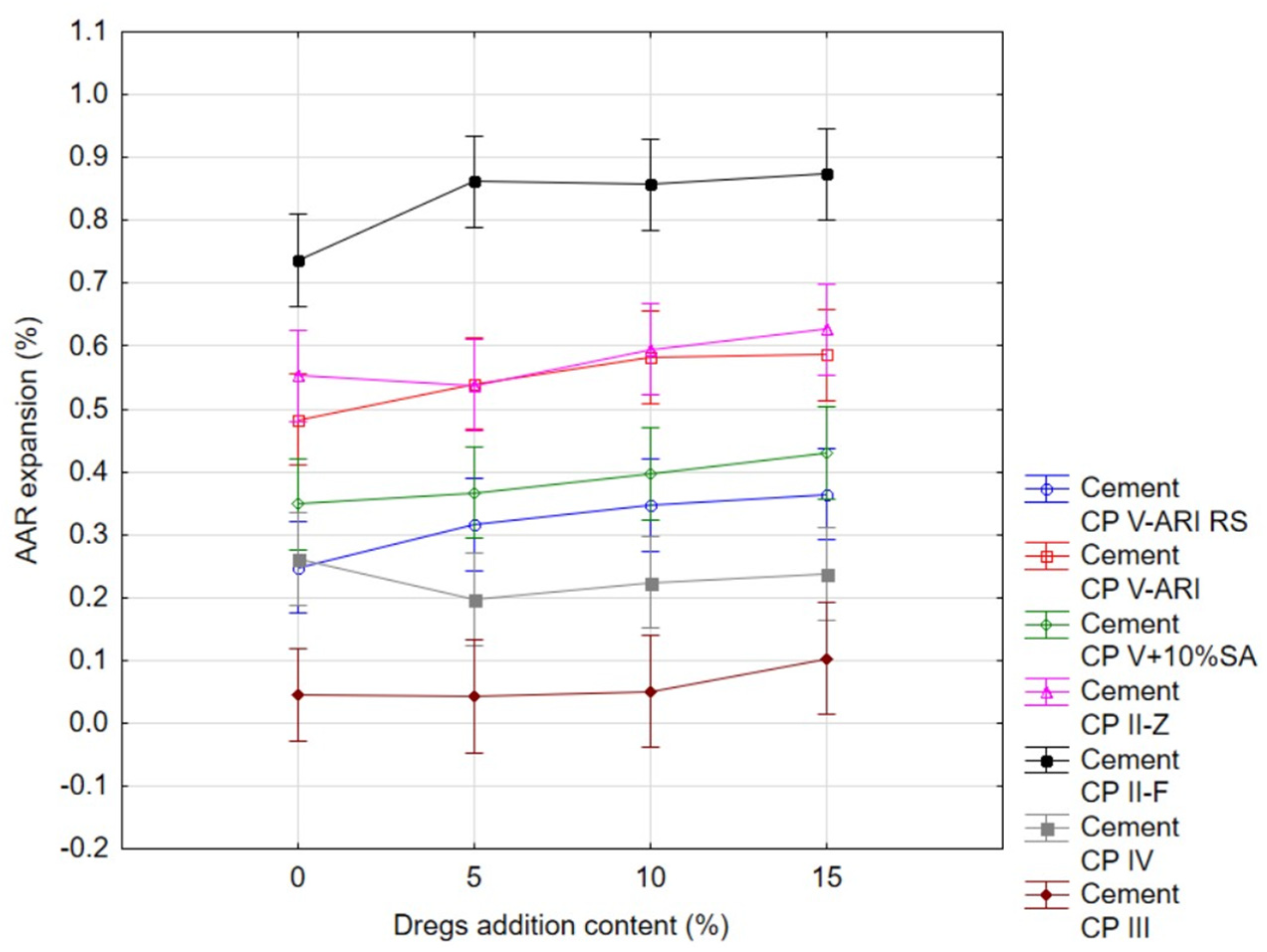 Sustainability 16 08610 g008