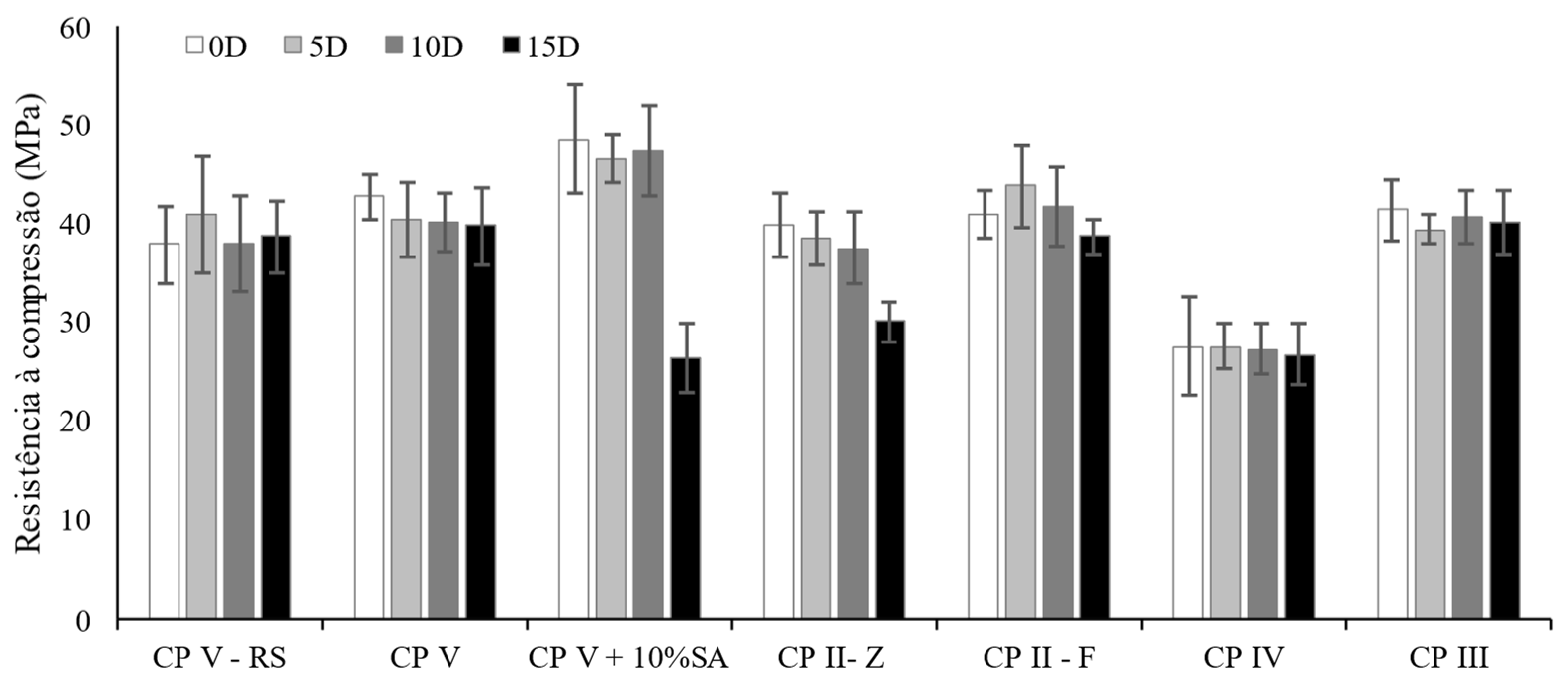 Sustainability 16 08610 g010