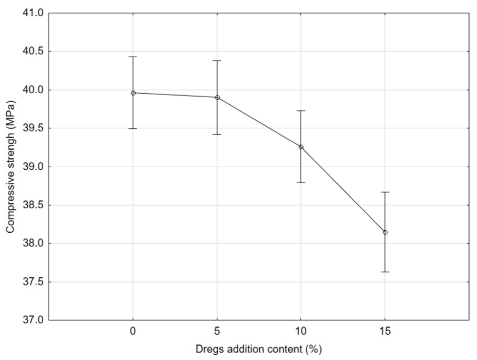 Sustainability 16 08610 g011