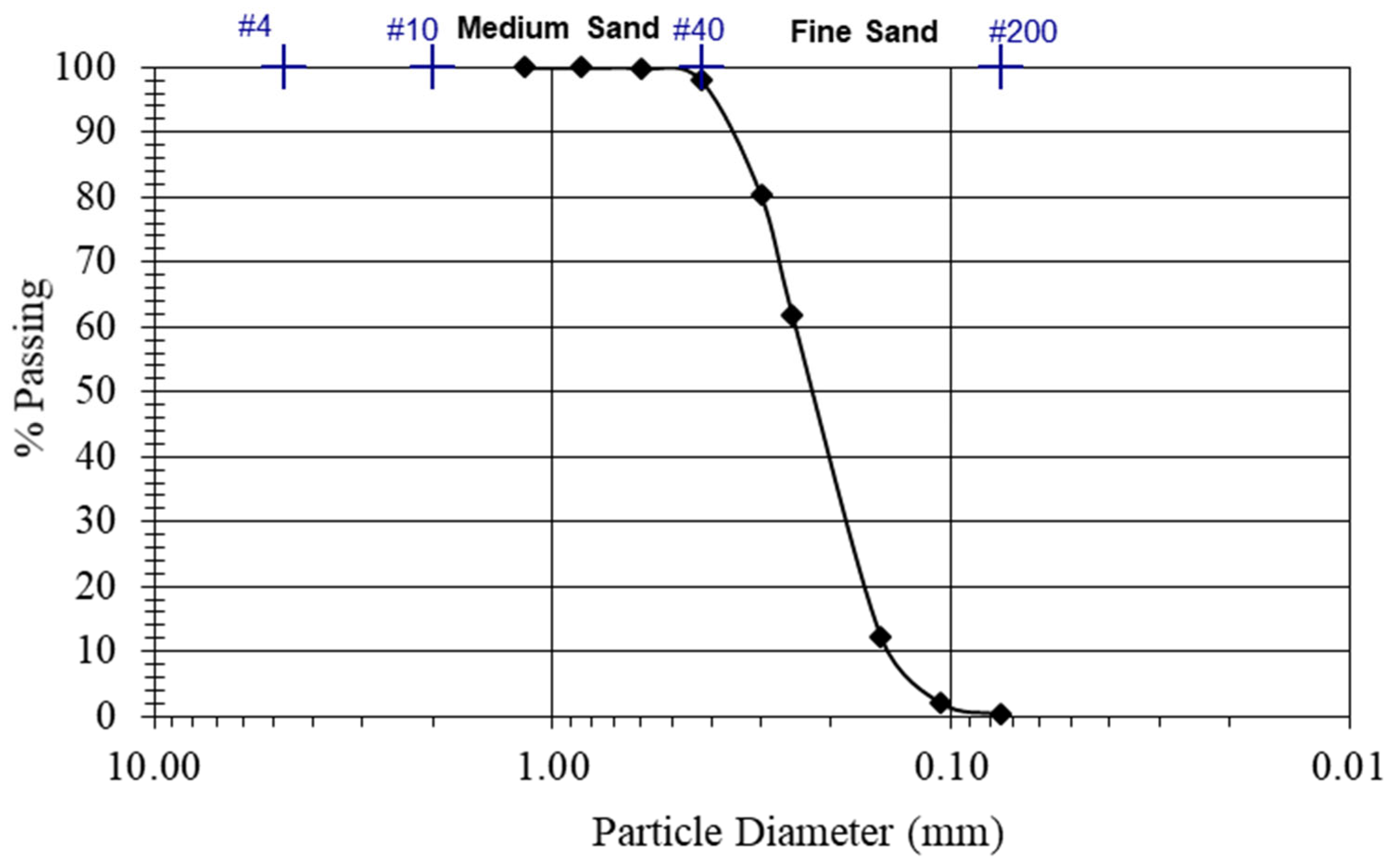 Sustainability 16 08612 g001
