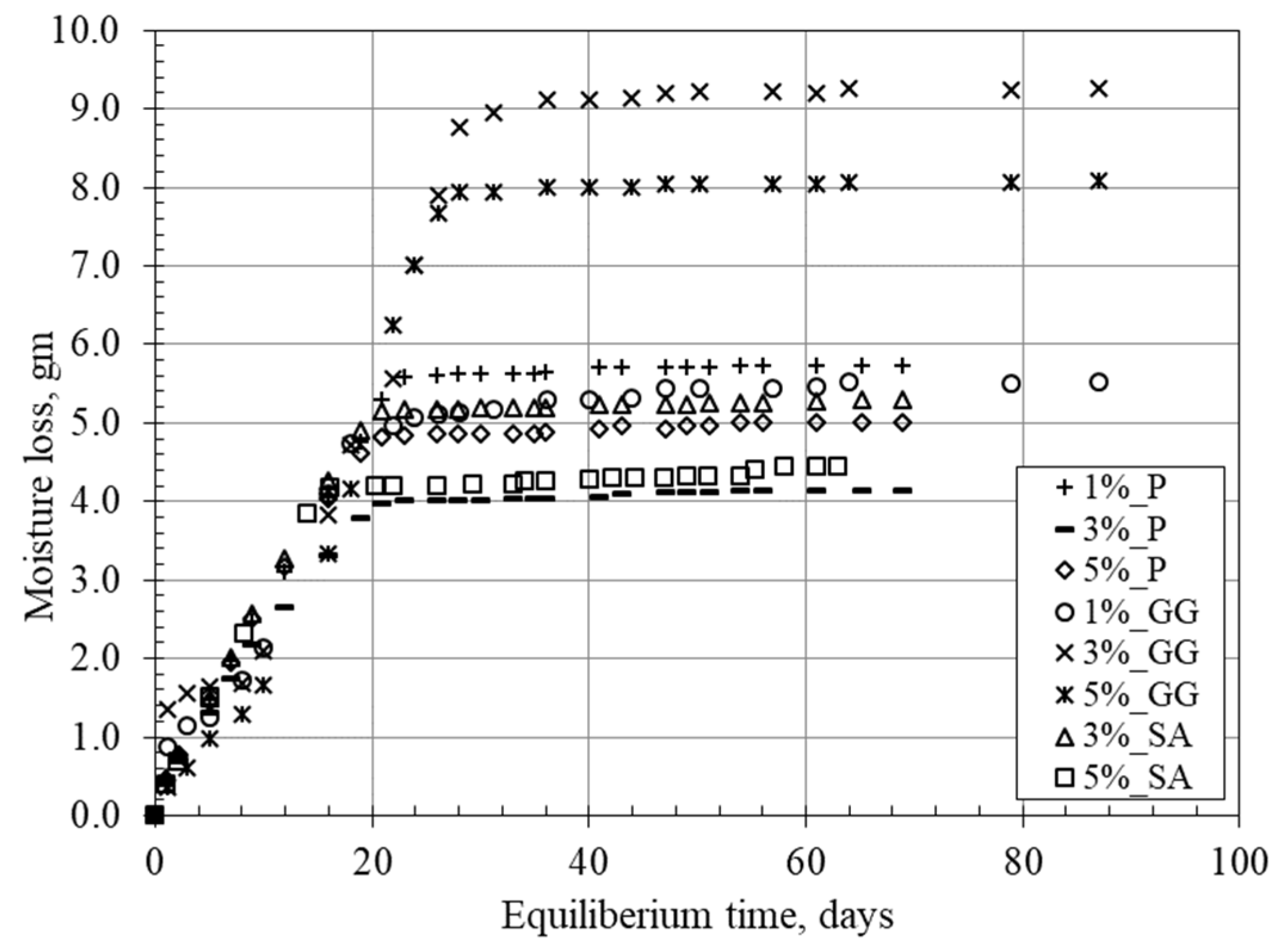 Sustainability 16 08612 g003