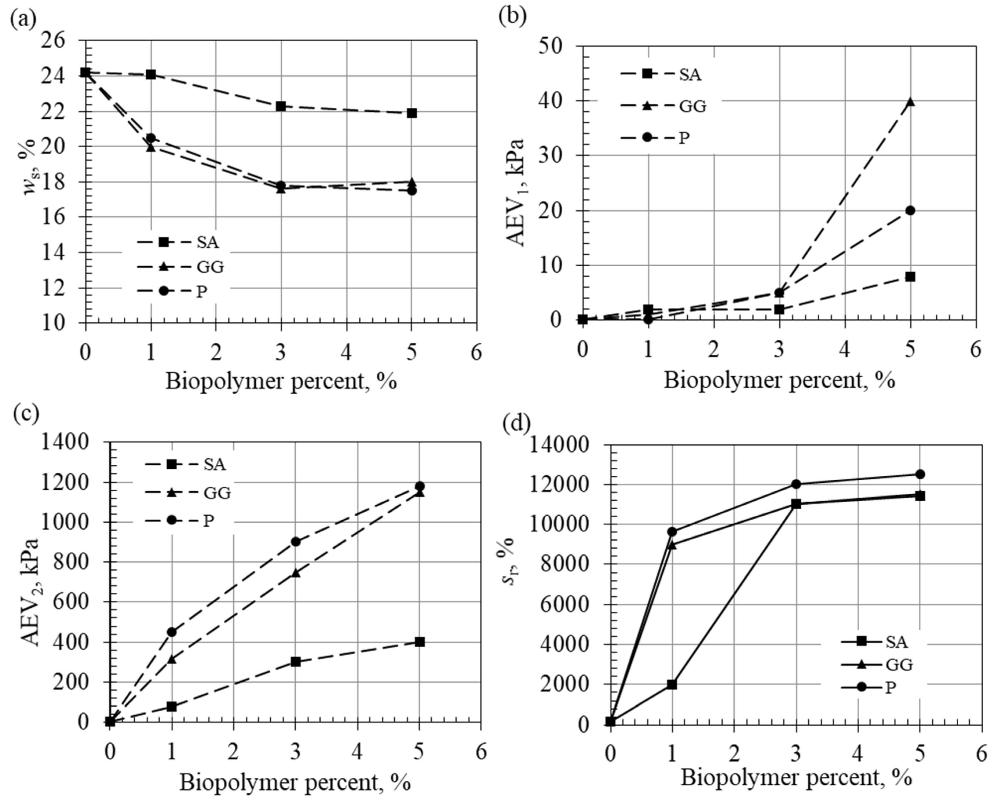 Sustainability 16 08612 g008