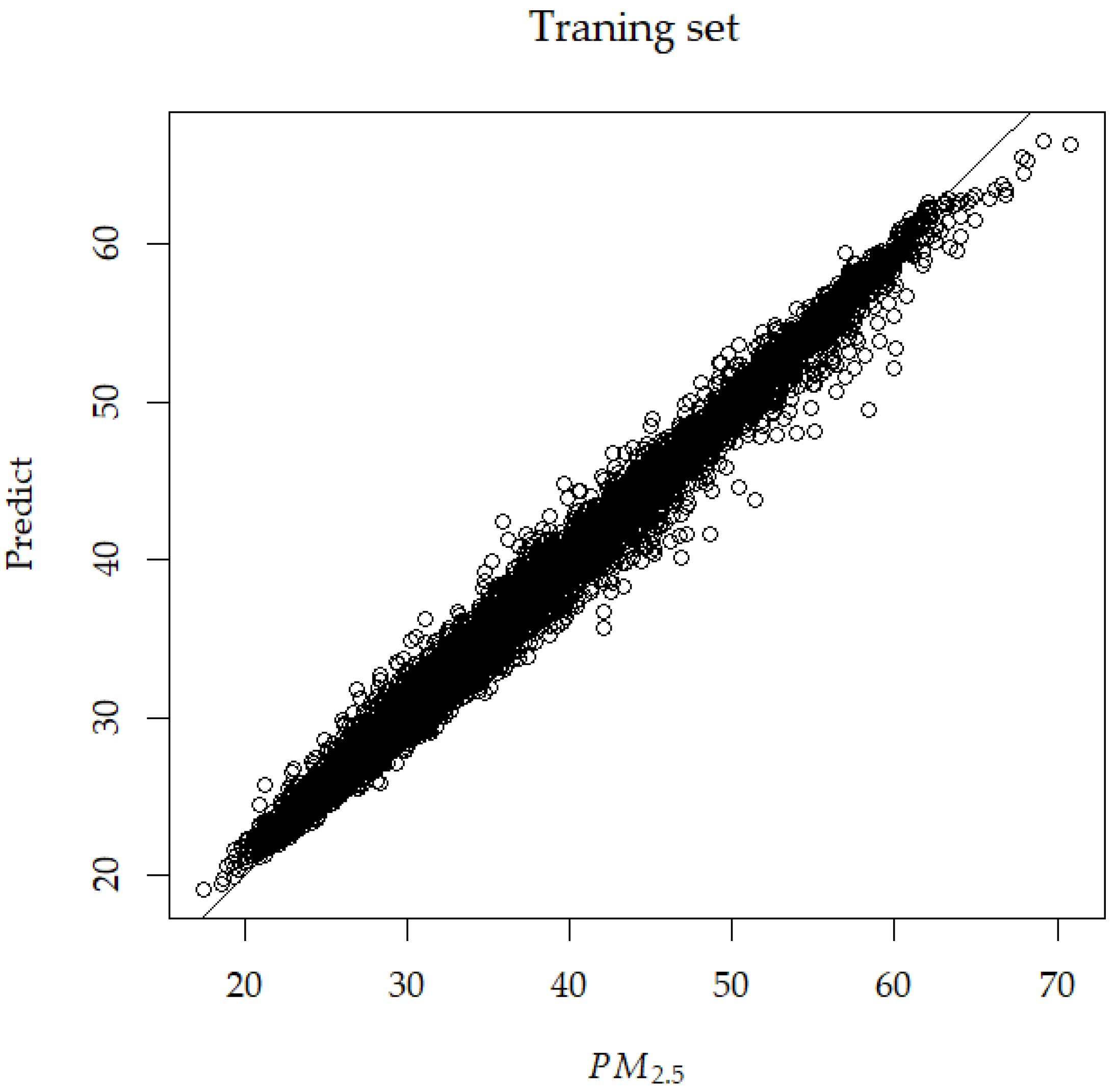 Sustainability 16 08613 g004