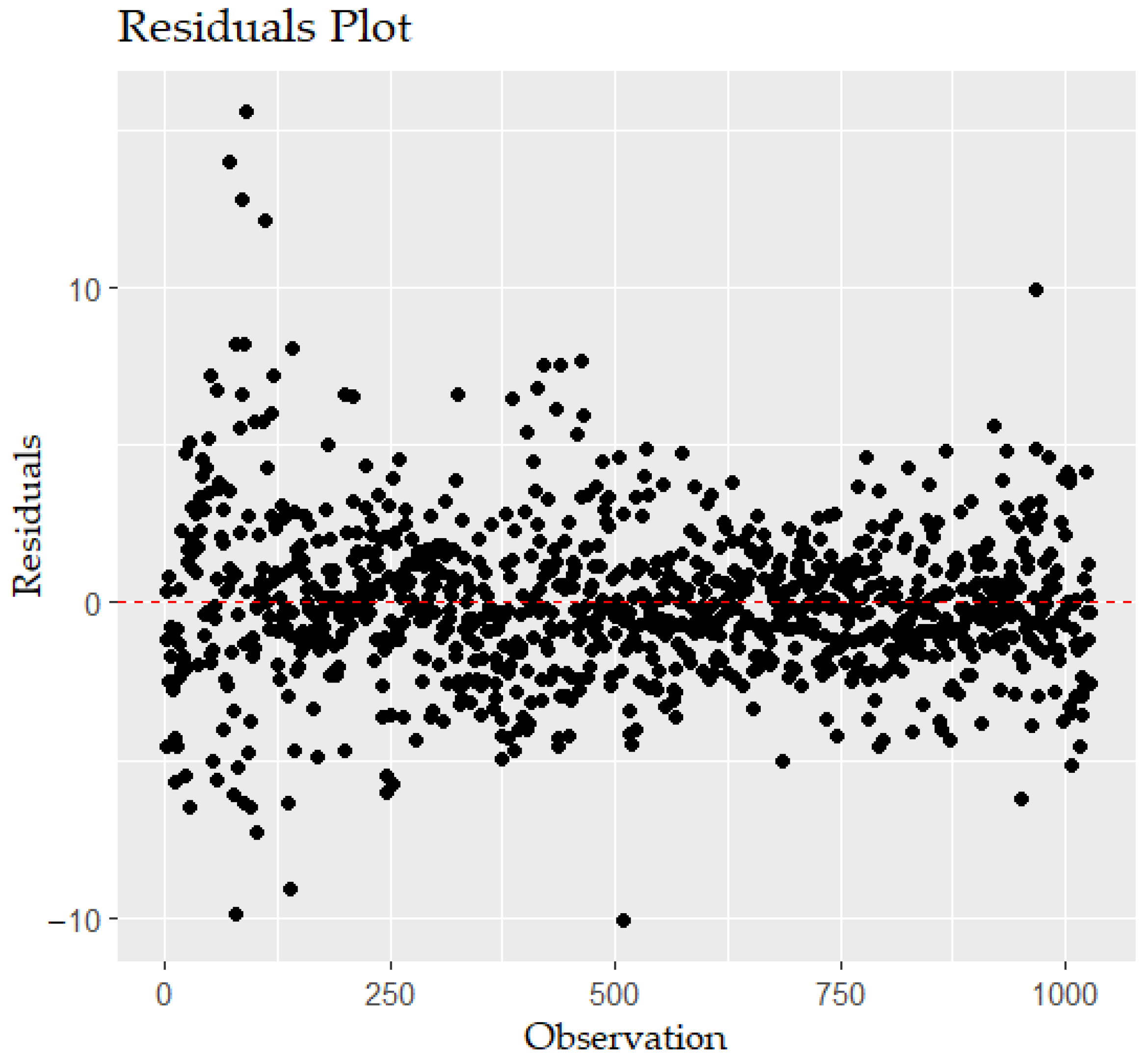 Sustainability 16 08613 g006