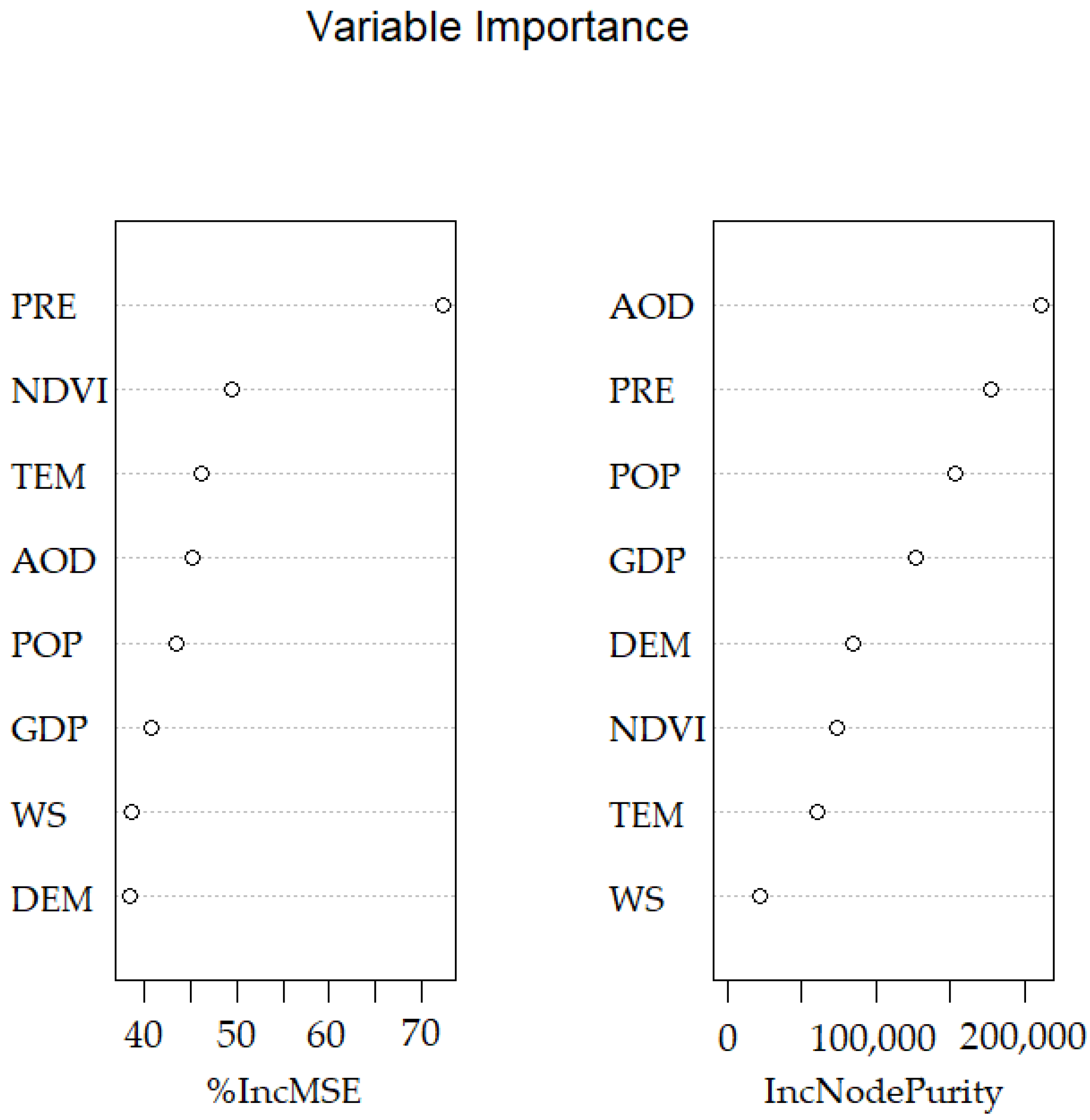 Sustainability 16 08613 g010