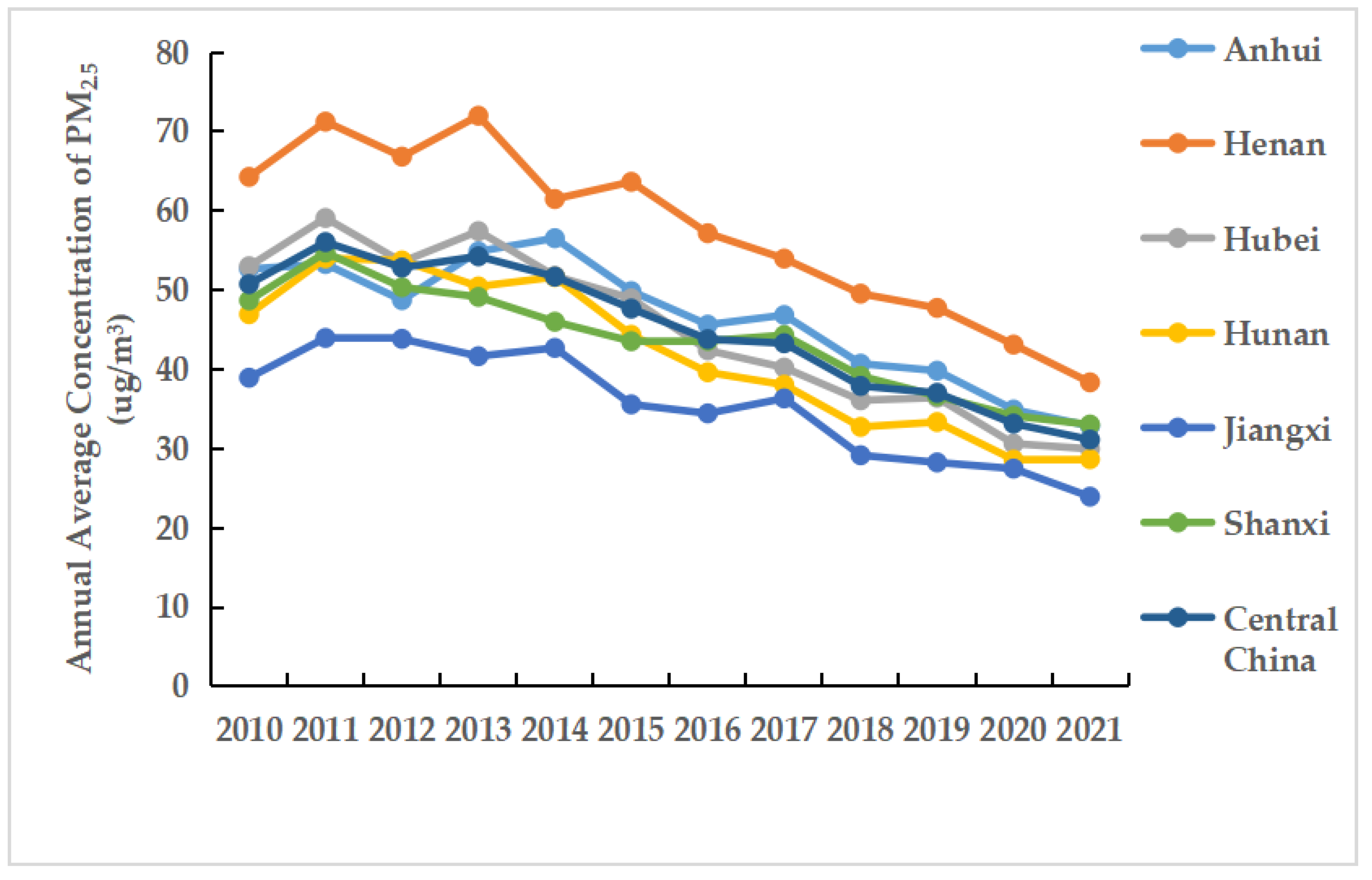 Sustainability 16 08613 g013