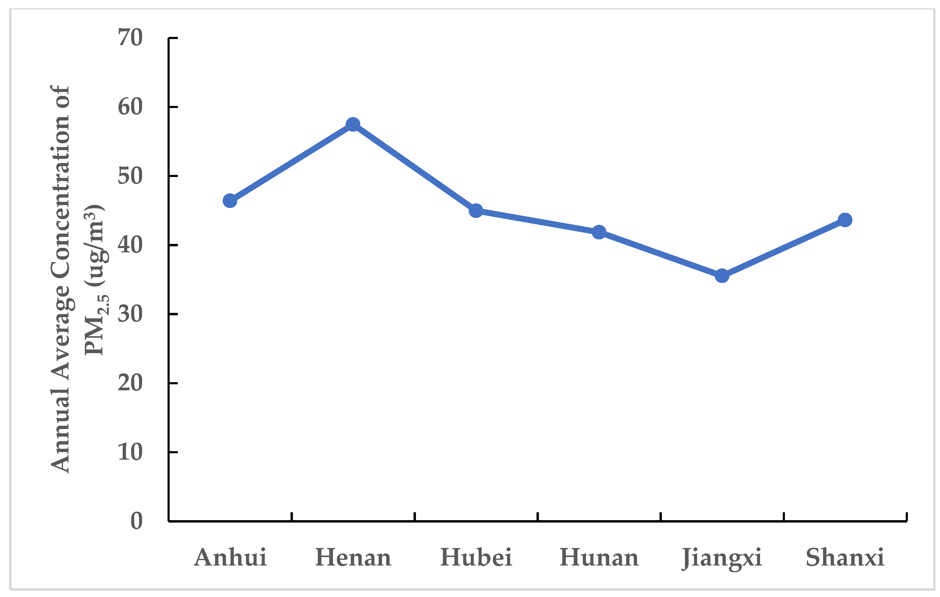 Sustainability 16 08613 g014