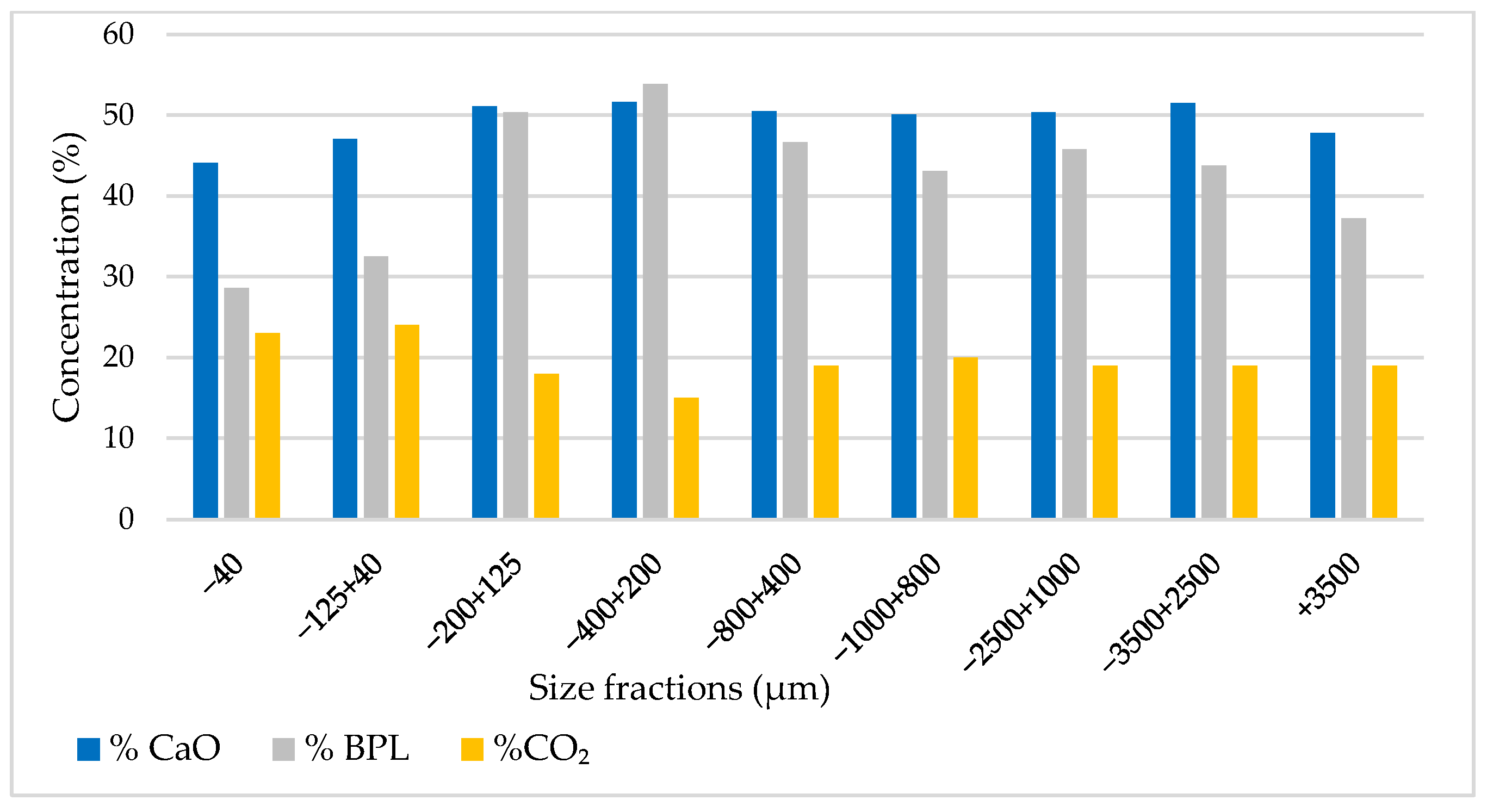 Sustainability 16 08614 g004