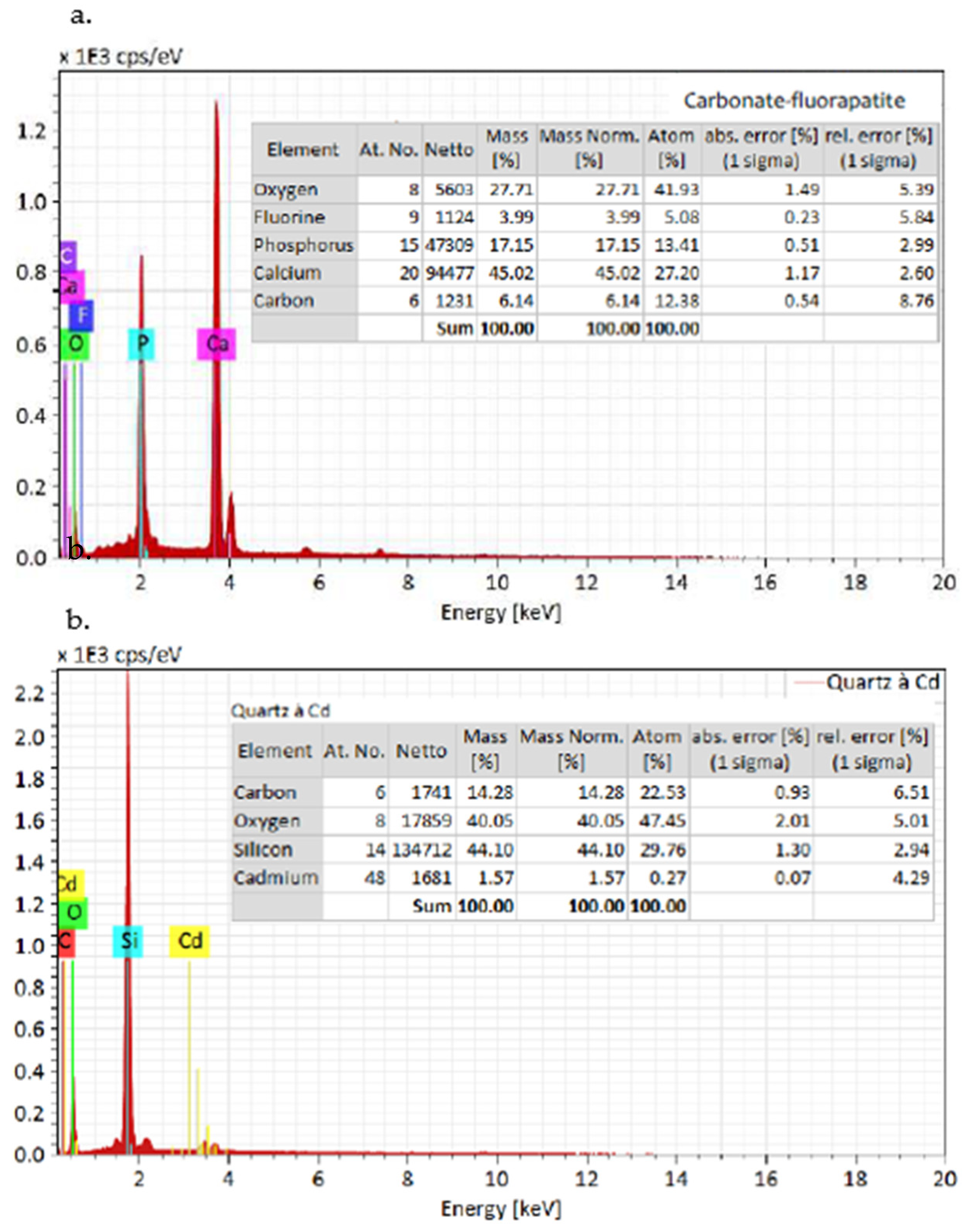 Sustainability 16 08614 g007