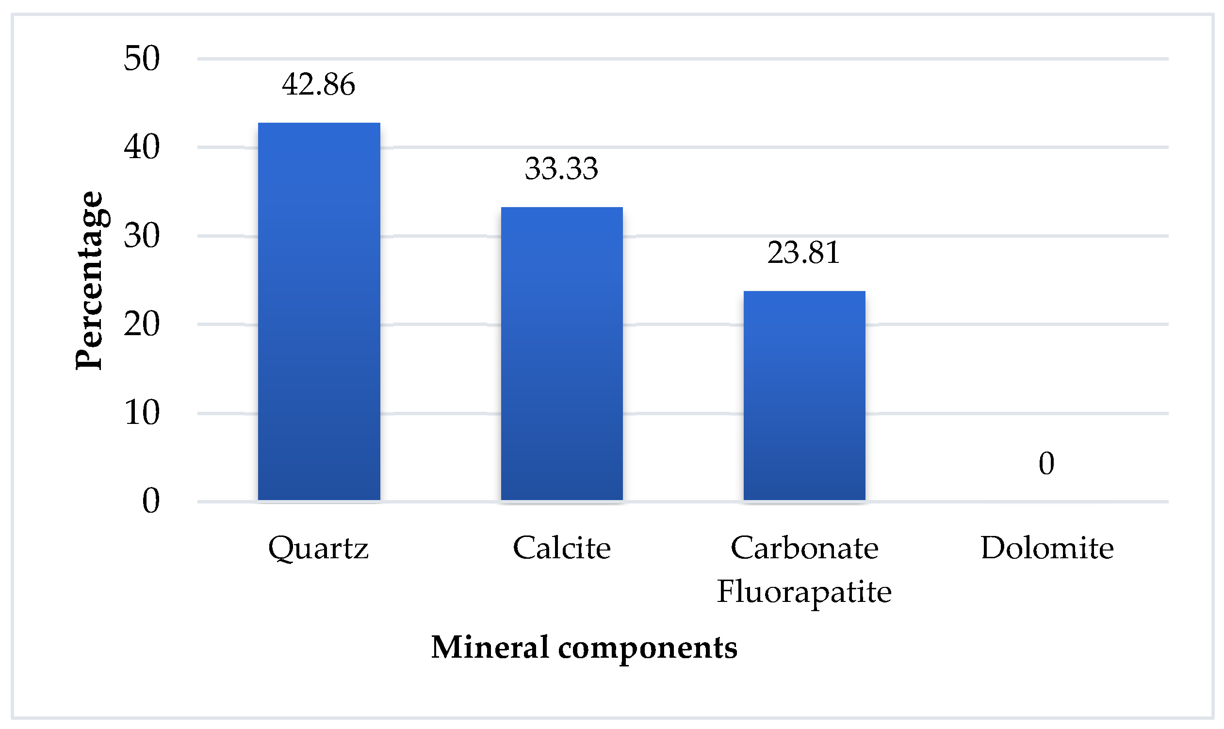Sustainability 16 08614 g008