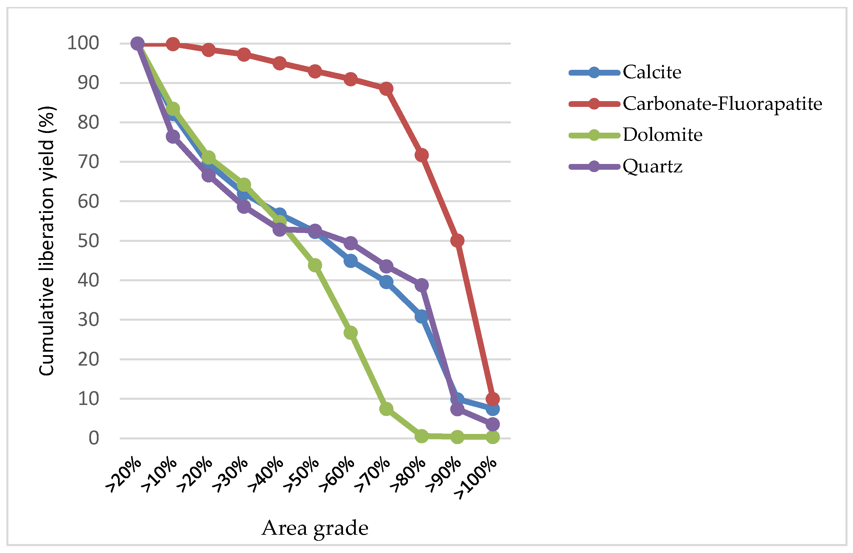 Sustainability 16 08614 g009