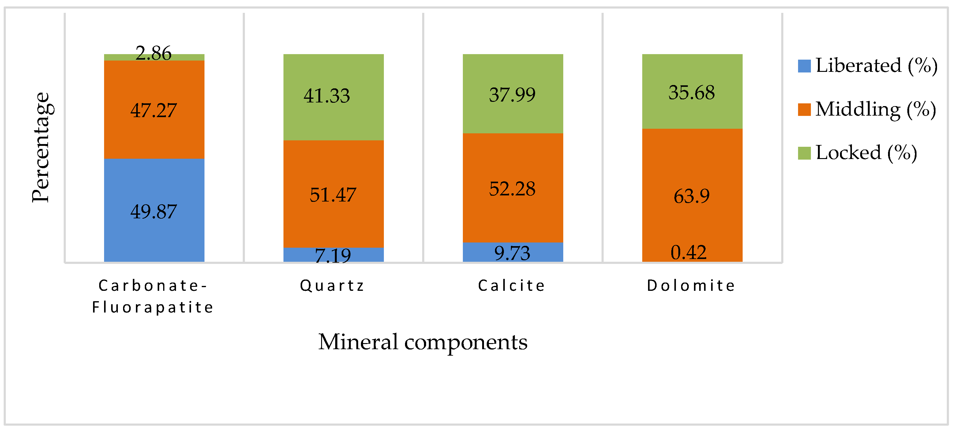 Sustainability 16 08614 g010