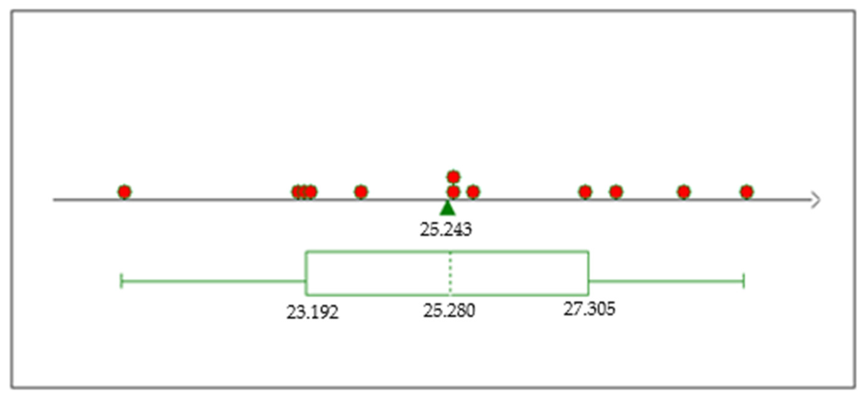 Sustainability 16 08614 g011