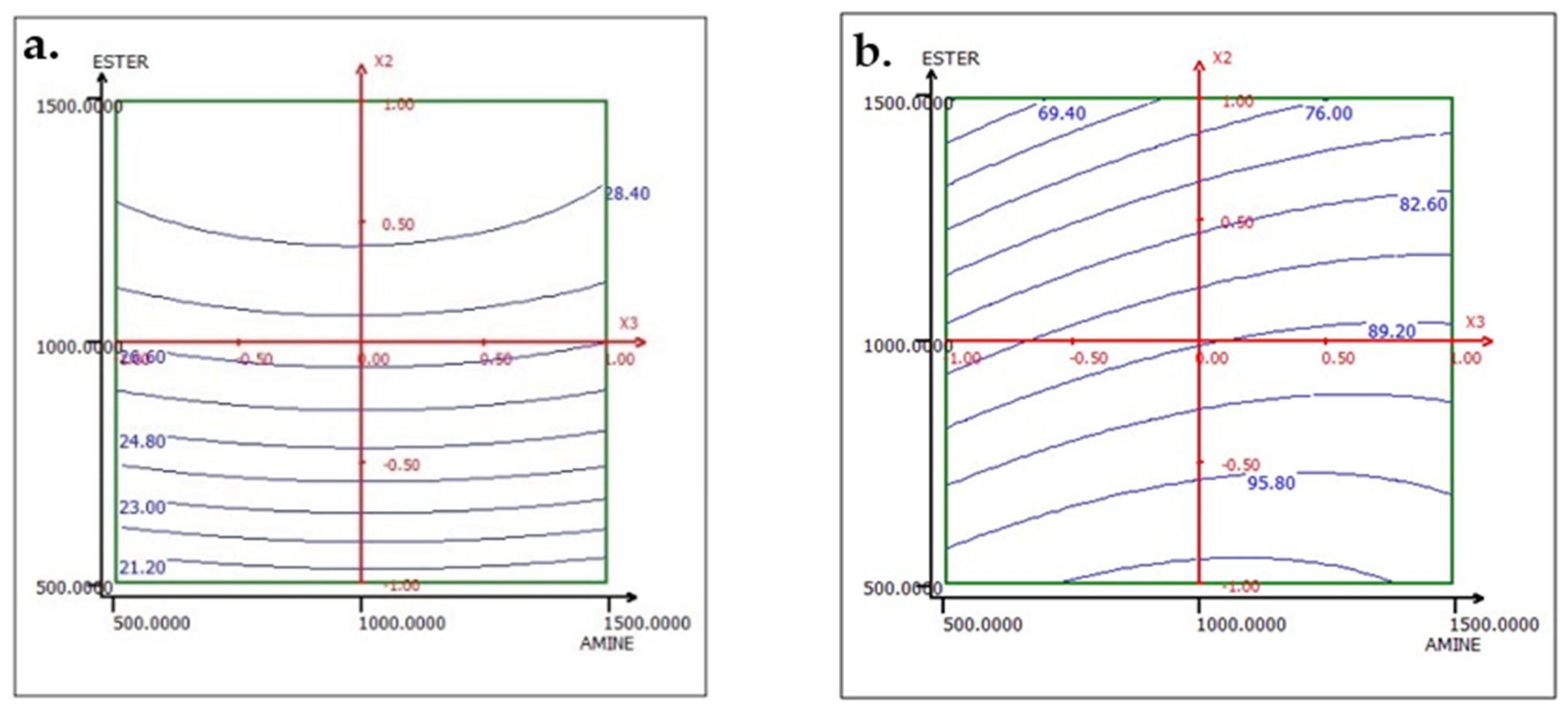 Sustainability 16 08614 g013