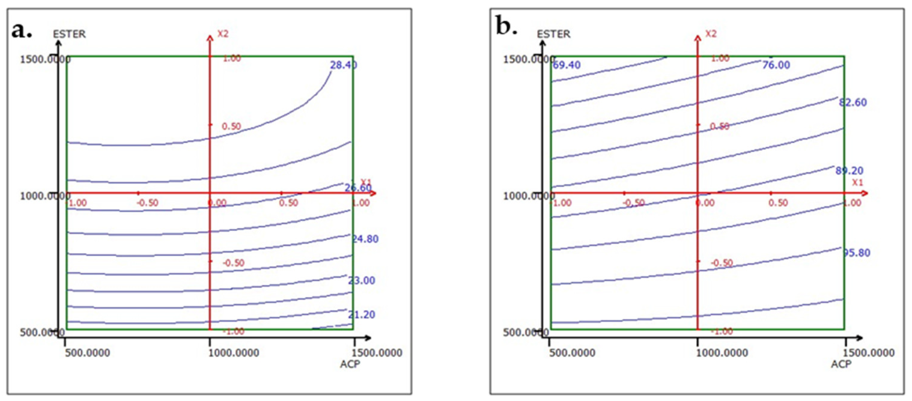 Sustainability 16 08614 g014