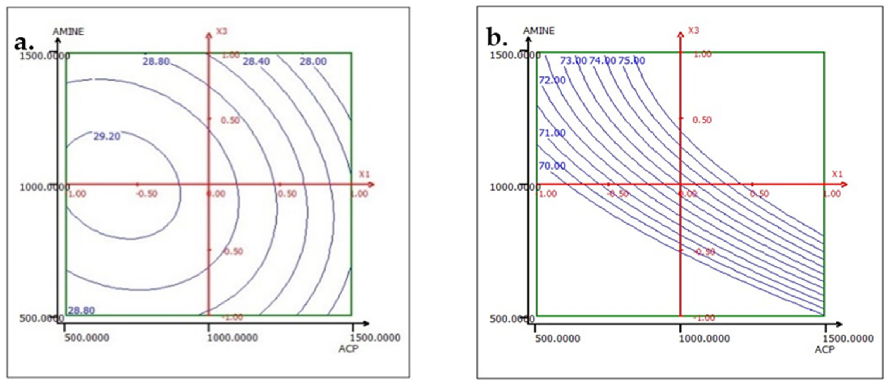 Sustainability 16 08614 g015
